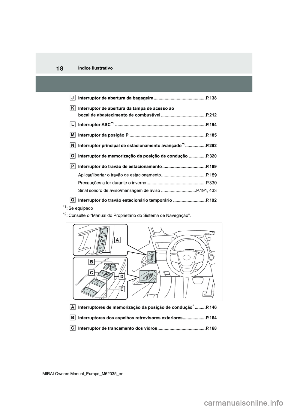 TOYOTA MIRAI 2021  Manual de utilização (in Portuguese) 18
MIRAI Owners Manual_Europe_M62035_en
Índice ilustrativo
Interruptor de abertura da bagageira ...........................................P.138
Interruptor de abertura da tampa de acesso ao 
bocal d