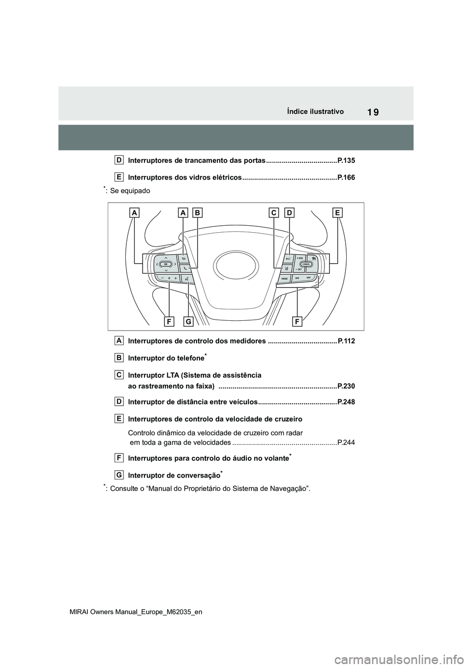 TOYOTA MIRAI 2021  Manual de utilização (in Portuguese) 19
MIRAI Owners Manual_Europe_M62035_en
Índice ilustrativo
Interruptores de trancamento das portas....................................P.135
Interruptores dos vidros elétricos........................