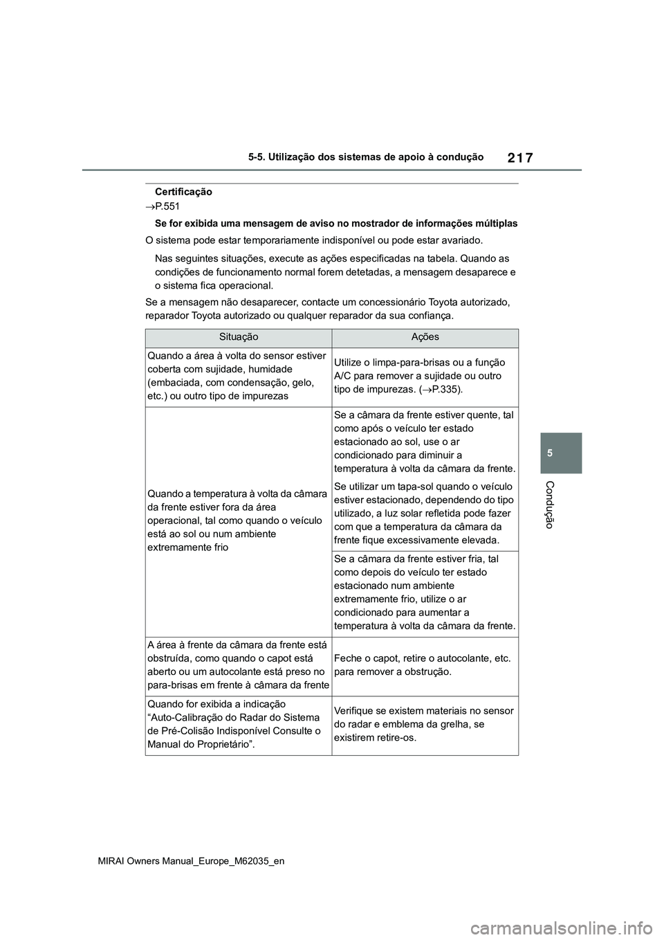 TOYOTA MIRAI 2021 Manual de utilização (in Portuguese) 217
5
MIRAI Owners Manual_Europe_M62035_en
5-5. Utilização dos sistemas de apoio à condução
Condução
Certificação
P.551
Se for exibida uma mensagem de aviso no mostrador de informações m TOYOTA MIRAI 2021 Manual de utilização (in Portuguese) 217
5
MIRAI Owners Manual_Europe_M62035_en
5-5. Utilização dos sistemas de apoio à condução
Condução
Certificação
P.551
Se for exibida uma mensagem de aviso no mostrador de informações m