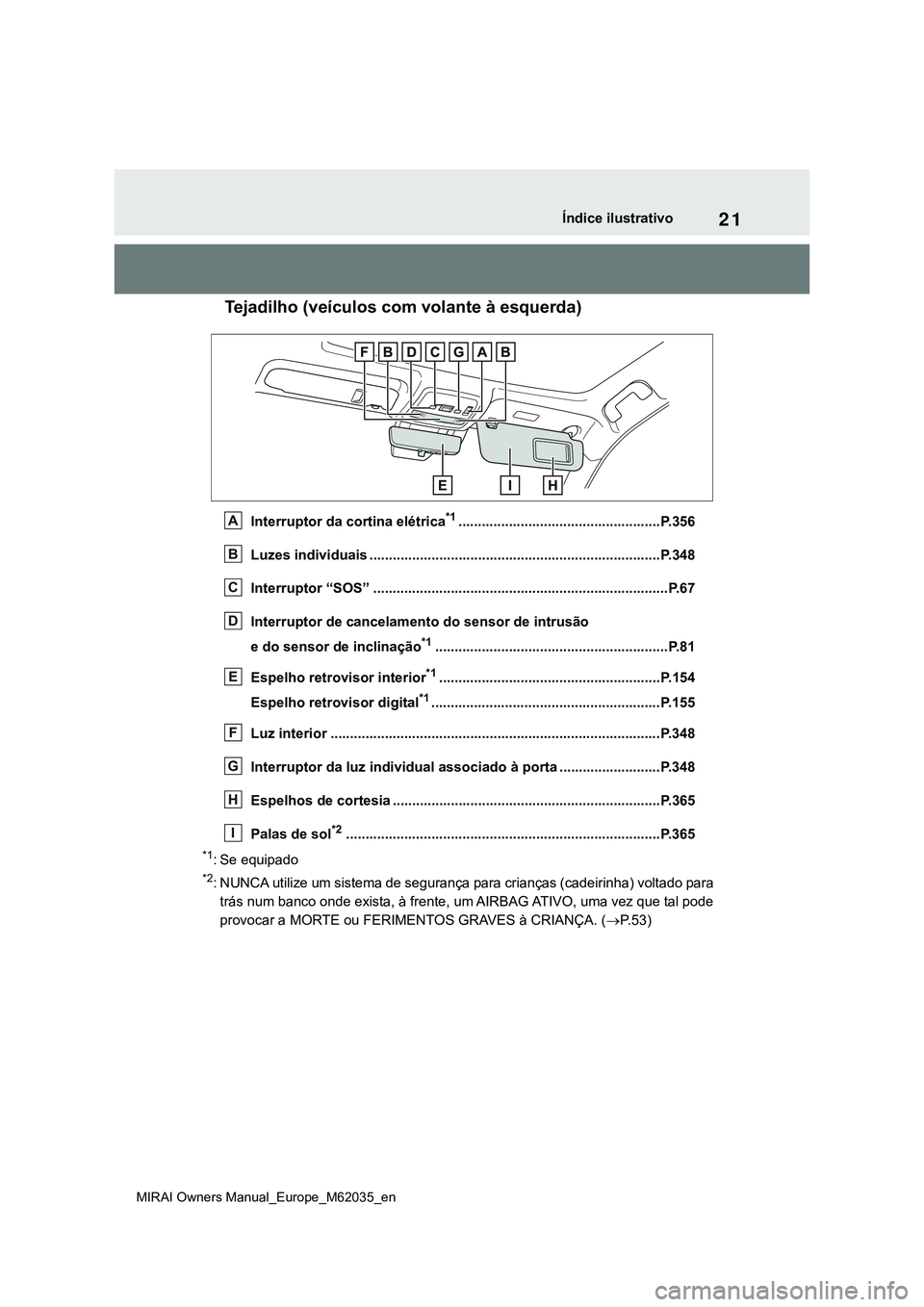 TOYOTA MIRAI 2021 Manual de utilização (in Portuguese) 21
MIRAI Owners Manual_Europe_M62035_en
Índice ilustrativo
Tejadilho (veículos com volante à esquerda)
Interruptor da cortina elétrica*1....................................................P.356
L TOYOTA MIRAI 2021 Manual de utilização (in Portuguese) 21
MIRAI Owners Manual_Europe_M62035_en
Índice ilustrativo
Tejadilho (veículos com volante à esquerda)
Interruptor da cortina elétrica*1....................................................P.356
L