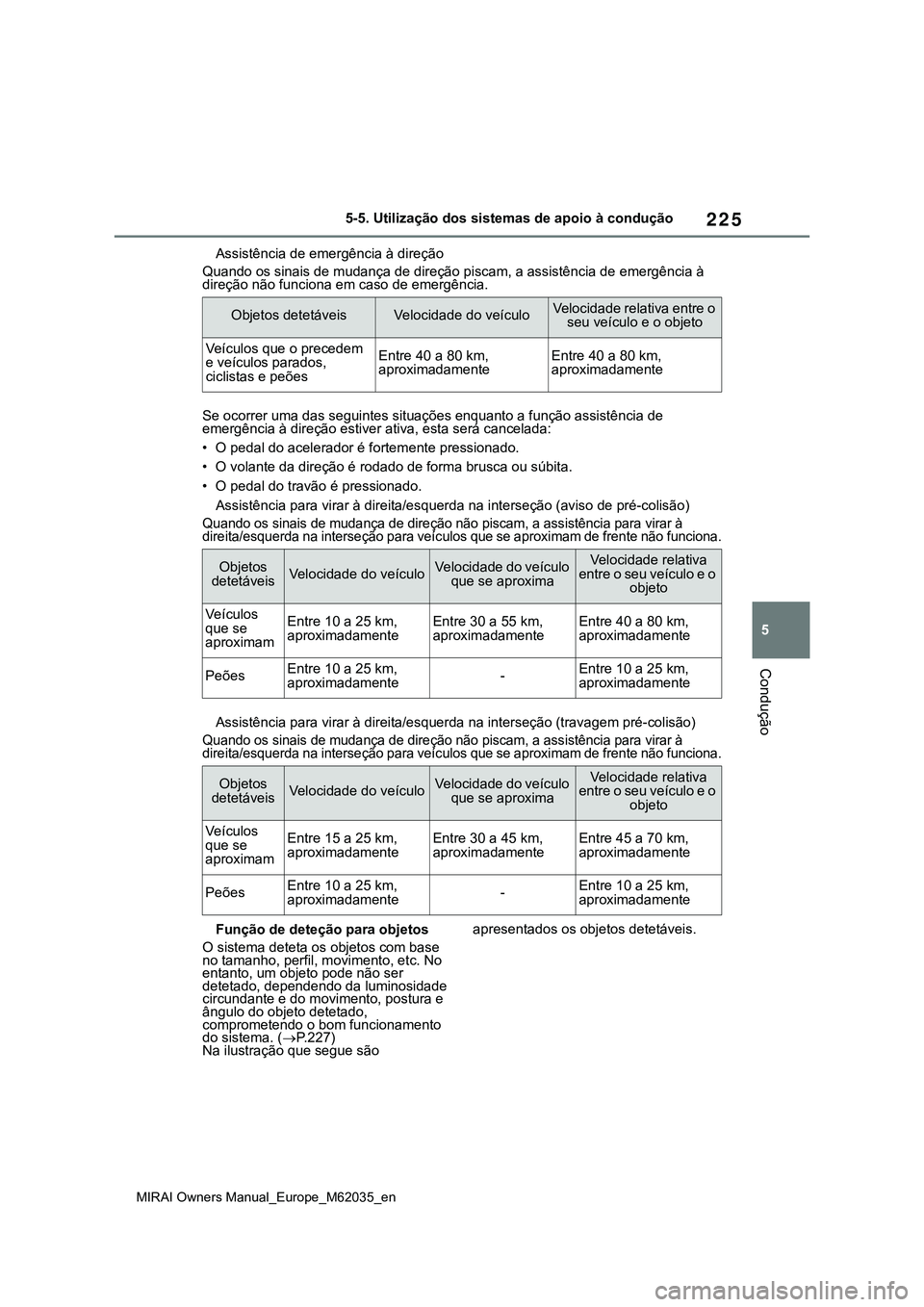 TOYOTA MIRAI 2021 Manual de utilização (in Portuguese) 225
5
MIRAI Owners Manual_Europe_M62035_en
5-5. Utilização dos sistemas de apoio à condução
Condução
Assistência de emergência à direção
Quando os sinais de mudança de direção piscam, a TOYOTA MIRAI 2021 Manual de utilização (in Portuguese) 225
5
MIRAI Owners Manual_Europe_M62035_en
5-5. Utilização dos sistemas de apoio à condução
Condução
Assistência de emergência à direção
Quando os sinais de mudança de direção piscam, a