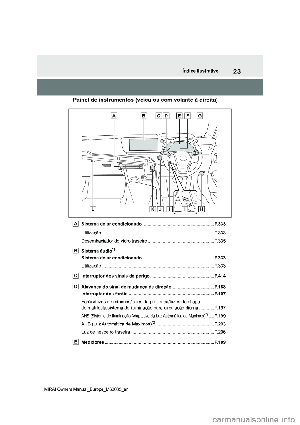 TOYOTA MIRAI 2021  Manual de utilização (in Portuguese) 23
MIRAI Owners Manual_Europe_M62035_en
Índice ilustrativo
 Painel de instrumentos (veículos com volante à direita)
Sistema de ar condicionado  .....................................................
