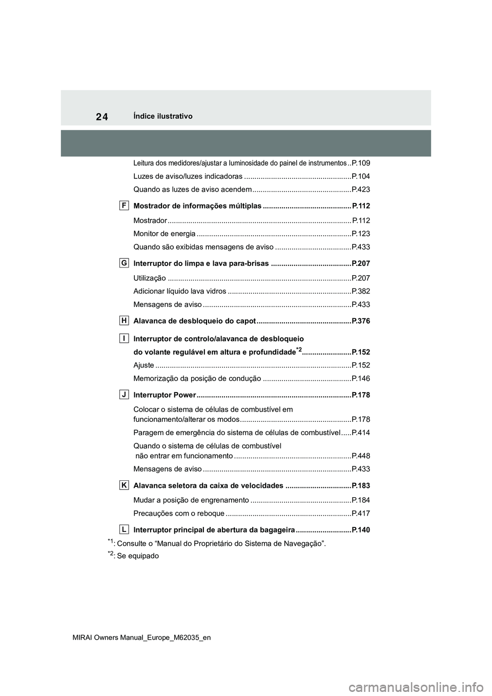 TOYOTA MIRAI 2021  Manual de utilização (in Portuguese) 24
MIRAI Owners Manual_Europe_M62035_en
Índice ilustrativo
Leitura dos medidores/ajustar a luminosidade do painel de instrumentos ..P. 1 0 9
Luzes de aviso/luzes indicadoras .........................