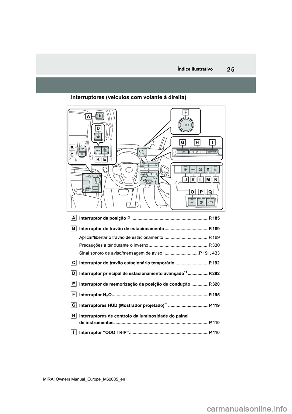 TOYOTA MIRAI 2021  Manual de utilização (in Portuguese) 25
MIRAI Owners Manual_Europe_M62035_en
Índice ilustrativo
 Interruptores (veículos com volante à direita)
Interruptor da posição P ...............................................................