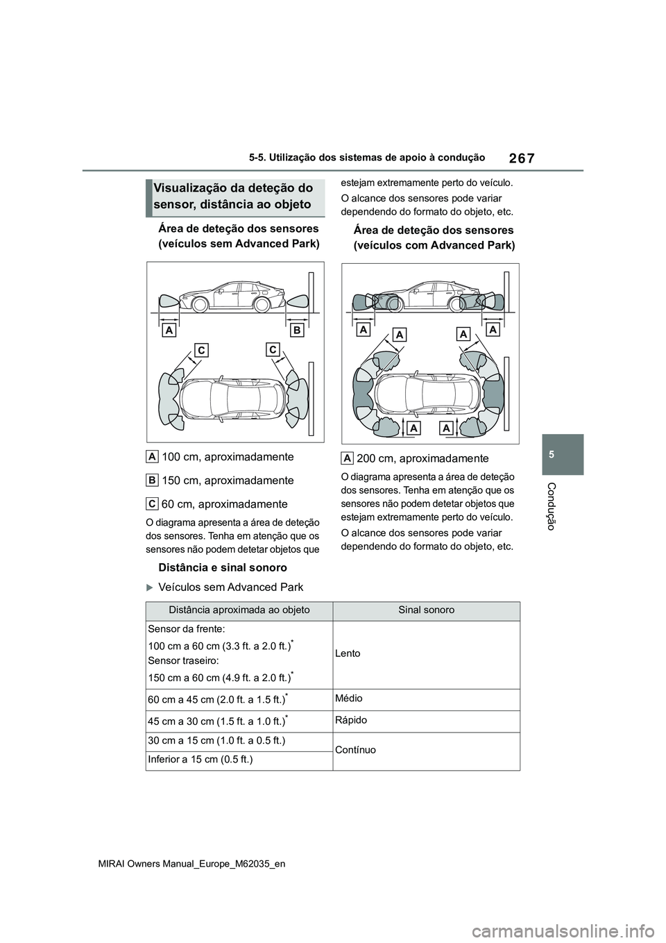 TOYOTA MIRAI 2021 Manual de utilização (in Portuguese) 267
5
MIRAI Owners Manual_Europe_M62035_en
5-5. Utilização dos sistemas de apoio à condução
Condução
Área de deteção dos sensores
(veículos sem Advanced Park)
100 cm, aproximadamente
150 c TOYOTA MIRAI 2021 Manual de utilização (in Portuguese) 267
5
MIRAI Owners Manual_Europe_M62035_en
5-5. Utilização dos sistemas de apoio à condução
Condução
Área de deteção dos sensores
(veículos sem Advanced Park)
100 cm, aproximadamente
150 c