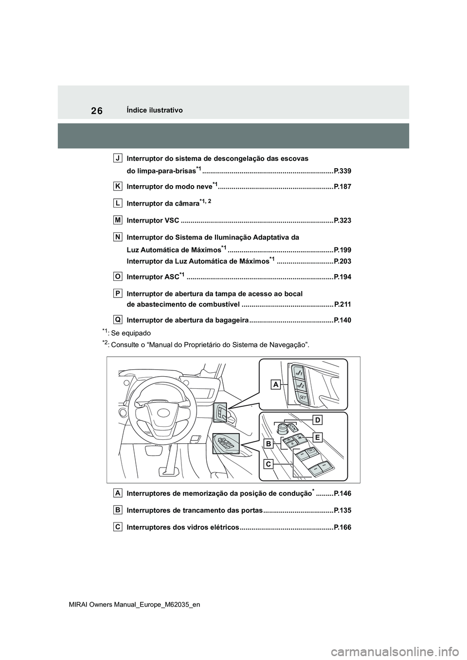 TOYOTA MIRAI 2021  Manual de utilização (in Portuguese) 26
MIRAI Owners Manual_Europe_M62035_en
Índice ilustrativo
Interruptor do sistema de descongelação das escovas 
do limpa-para-brisas
*1..............................................................