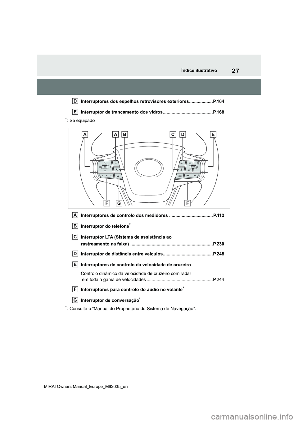 TOYOTA MIRAI 2021  Manual de utilização (in Portuguese) 27
MIRAI Owners Manual_Europe_M62035_en
Índice ilustrativo
Interruptores dos espelhos retrovisores exteriores...................P.164
Interruptor de trancamento dos vidros............................