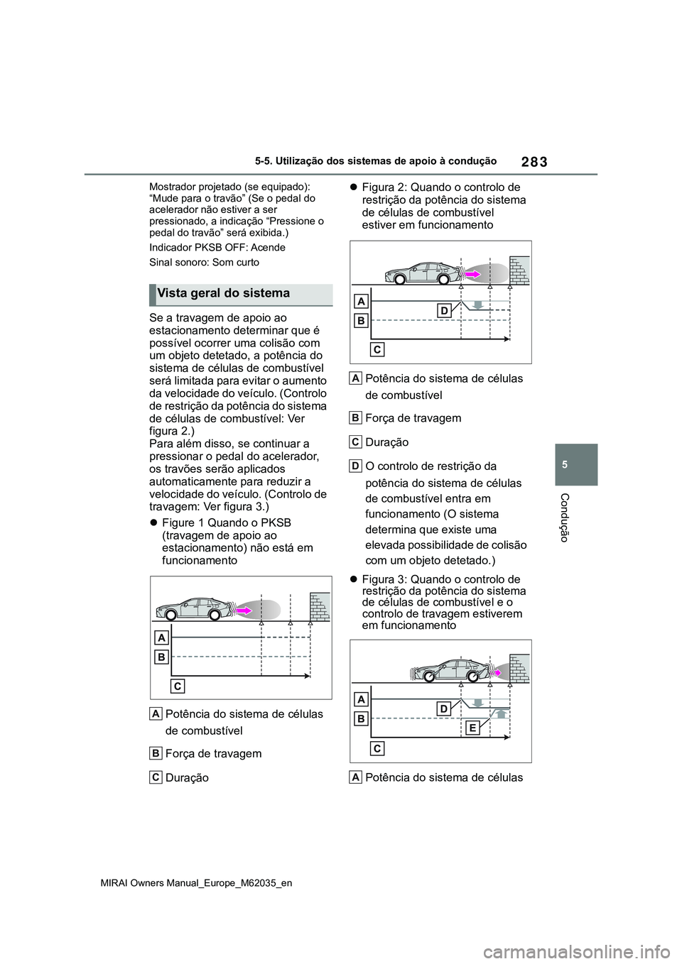 TOYOTA MIRAI 2021  Manual de utilização (in Portuguese) 283
5
MIRAI Owners Manual_Europe_M62035_en
5-5. Utilização dos sistemas de apoio à condução
Condução
Mostrador projetado (se equipado): 
“Mude para o travão” (Se o pedal do 
acelerador nã