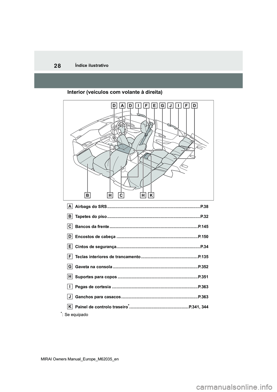TOYOTA MIRAI 2021 Manual de utilização (in Portuguese) 28
MIRAI Owners Manual_Europe_M62035_en
Índice ilustrativo
Interior (veículos com volante à direita)
Airbags do SRS ................................................................................ TOYOTA MIRAI 2021 Manual de utilização (in Portuguese) 28
MIRAI Owners Manual_Europe_M62035_en
Índice ilustrativo
Interior (veículos com volante à direita)
Airbags do SRS ................................................................................