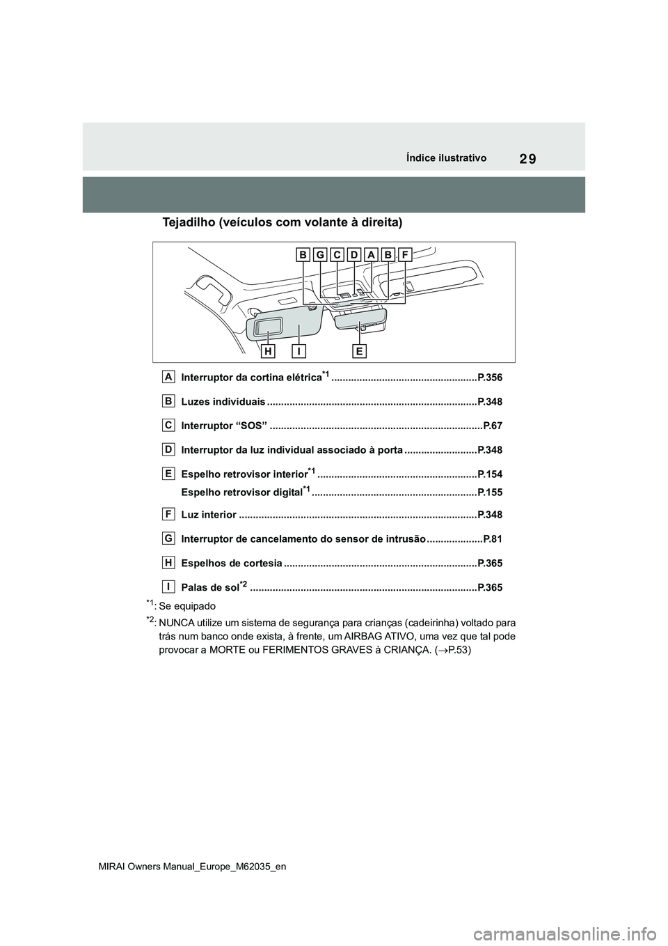 TOYOTA MIRAI 2021 Manual de utilização (in Portuguese) 29
MIRAI Owners Manual_Europe_M62035_en
Índice ilustrativo
Tejadilho (veículos com volante à direita)
Interruptor da cortina elétrica*1....................................................P.356
Lu TOYOTA MIRAI 2021 Manual de utilização (in Portuguese) 29
MIRAI Owners Manual_Europe_M62035_en
Índice ilustrativo
Tejadilho (veículos com volante à direita)
Interruptor da cortina elétrica*1....................................................P.356
Lu