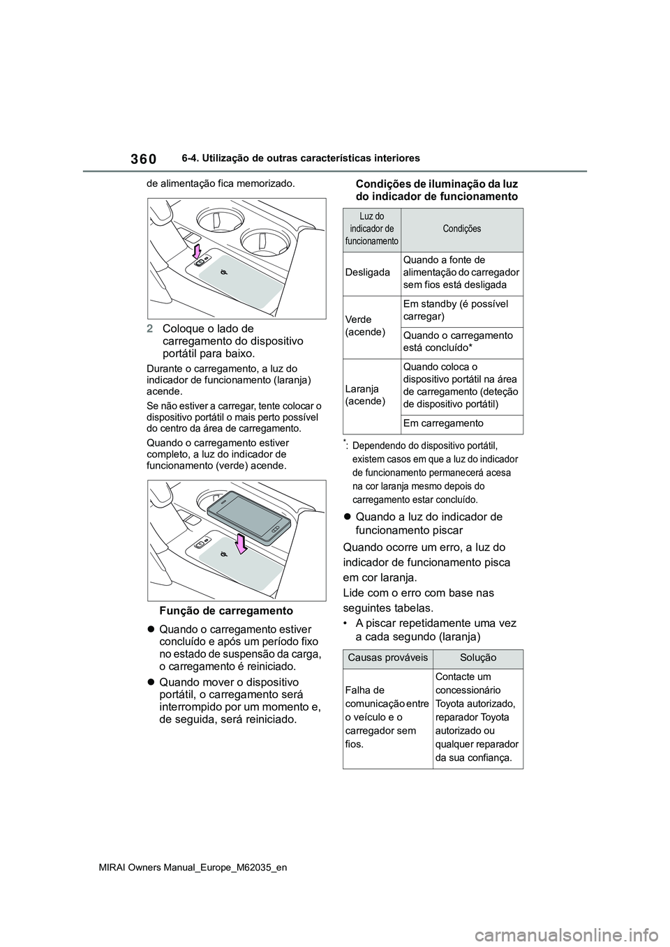 TOYOTA MIRAI 2021 Manual de utilização (in Portuguese) 360
MIRAI Owners Manual_Europe_M62035_en
6-4. Utilização de outras características interiores
de alimentação fica memorizado.
2Coloque o lado de
carregamento do dispositivo
portátil para baixo TOYOTA MIRAI 2021 Manual de utilização (in Portuguese) 360
MIRAI Owners Manual_Europe_M62035_en
6-4. Utilização de outras características interiores
de alimentação fica memorizado.
2Coloque o lado de
carregamento do dispositivo
portátil para baixo