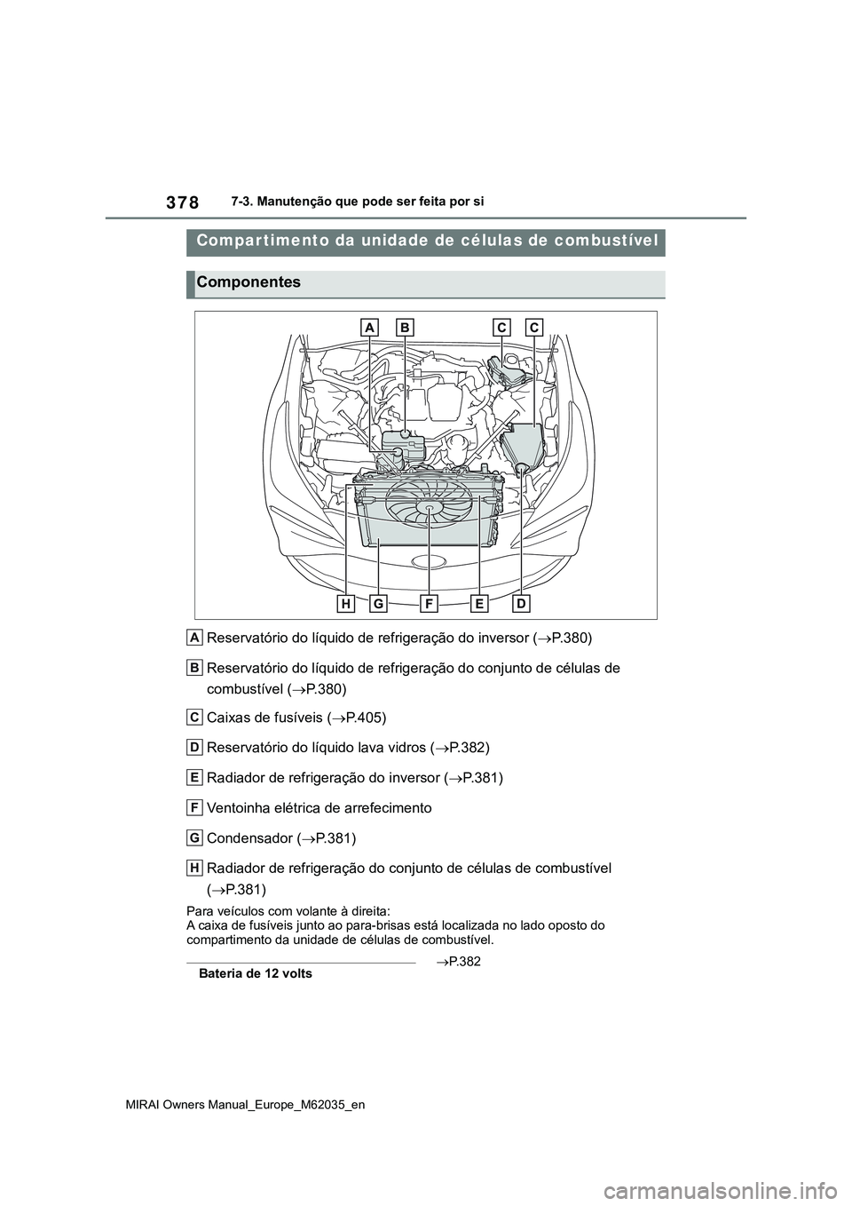 TOYOTA MIRAI 2021  Manual de utilização (in Portuguese) 378
MIRAI Owners Manual_Europe_M62035_en
7-3. Manutenção que pode ser feita por si
Reservatório do líquido de refrigeração do inversor (P.380)
Reservatório do líquido de refrigeração do c