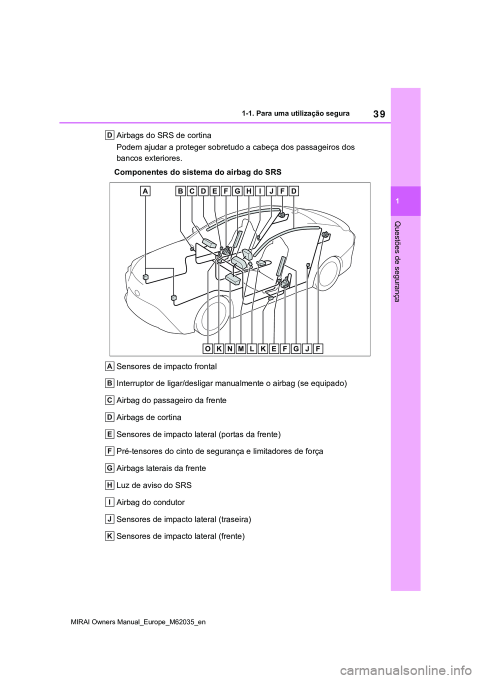 TOYOTA MIRAI 2021 Manual de utilização (in Portuguese) 39
1
MIRAI Owners Manual_Europe_M62035_en
1-1. Para uma utilização segura
Questões de segurança
Airbags do SRS de cortina
Podem ajudar a proteger sobretudo a cabeça dos passageiros dos
bancos ex TOYOTA MIRAI 2021 Manual de utilização (in Portuguese) 39
1
MIRAI Owners Manual_Europe_M62035_en
1-1. Para uma utilização segura
Questões de segurança
Airbags do SRS de cortina
Podem ajudar a proteger sobretudo a cabeça dos passageiros dos
bancos ex