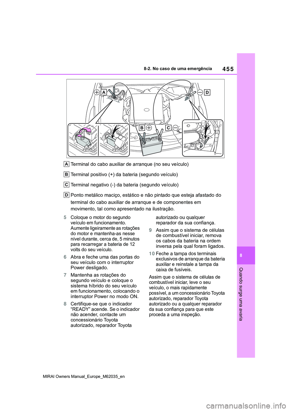 TOYOTA MIRAI 2021 Manual de utilização (in Portuguese) 455
8
MIRAI Owners Manual_Europe_M62035_en
8-2. No caso de uma emergência
Quando surge uma avaria
Terminal do cabo auxiliar de arranque (no seu veículo)
Terminal positivo (+) da bateria (segundo ve TOYOTA MIRAI 2021 Manual de utilização (in Portuguese) 455
8
MIRAI Owners Manual_Europe_M62035_en
8-2. No caso de uma emergência
Quando surge uma avaria
Terminal do cabo auxiliar de arranque (no seu veículo)
Terminal positivo (+) da bateria (segundo ve