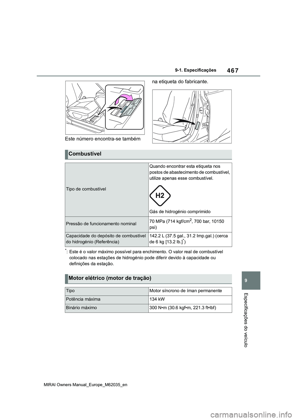 TOYOTA MIRAI 2021 Manual de utilização (in Portuguese) 467
9
MIRAI Owners Manual_Europe_M62035_en
9-1. Especificações
Especificações do veículo
Este número encontra-se também na etiqueta do fabricante.
*: Este é o valor máximo possível para ench TOYOTA MIRAI 2021 Manual de utilização (in Portuguese) 467
9
MIRAI Owners Manual_Europe_M62035_en
9-1. Especificações
Especificações do veículo
Este número encontra-se também na etiqueta do fabricante.
*: Este é o valor máximo possível para ench