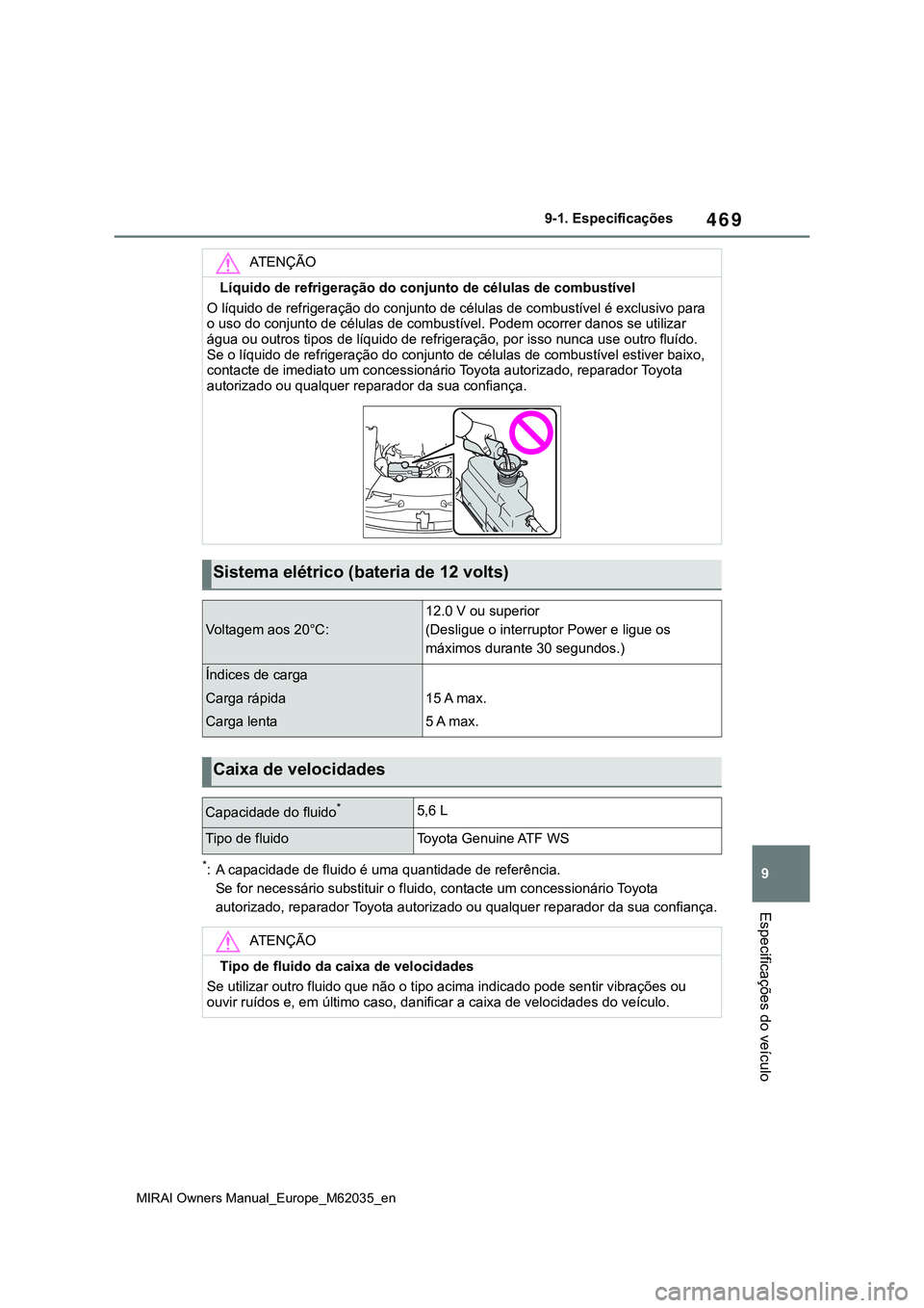 TOYOTA MIRAI 2021 Manual de utilização (in Portuguese) 469
9
MIRAI Owners Manual_Europe_M62035_en
9-1. Especificações
Especificações do veículo
*: A capacidade de fluido é uma quantidade de referência.
Se for necessário substituir o fluido, contac TOYOTA MIRAI 2021 Manual de utilização (in Portuguese) 469
9
MIRAI Owners Manual_Europe_M62035_en
9-1. Especificações
Especificações do veículo
*: A capacidade de fluido é uma quantidade de referência.
Se for necessário substituir o fluido, contac