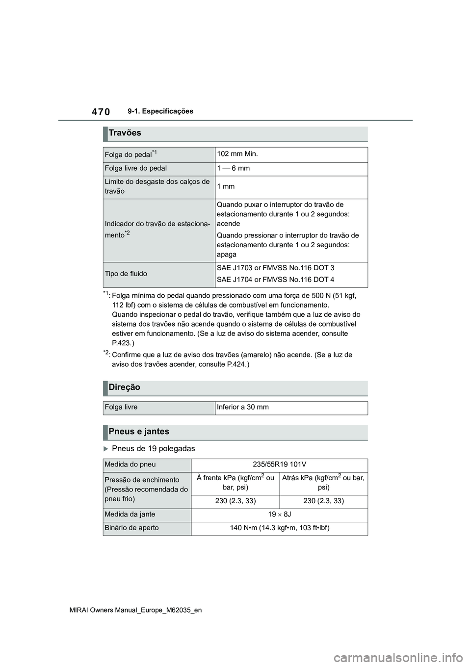 TOYOTA MIRAI 2021 Manual de utilização (in Portuguese) 470
MIRAI Owners Manual_Europe_M62035_en
9-1. Especificações
*1: Folga mínima do pedal quando pressionado com uma força de 500 N (51 kgf,
112 lbf) com o sistema de células de combustível em fun TOYOTA MIRAI 2021 Manual de utilização (in Portuguese) 470
MIRAI Owners Manual_Europe_M62035_en
9-1. Especificações
*1: Folga mínima do pedal quando pressionado com uma força de 500 N (51 kgf,
112 lbf) com o sistema de células de combustível em fun