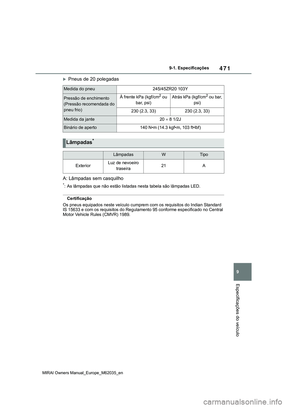 TOYOTA MIRAI 2021 Manual de utilização (in Portuguese) 471
9
MIRAI Owners Manual_Europe_M62035_en
9-1. Especificações
Especificações do veículo
Pneus de 20 polegadas
A: Lâmpadas sem casquilho
*: As lâmpadas que não estão listadas nesta tabela TOYOTA MIRAI 2021 Manual de utilização (in Portuguese) 471
9
MIRAI Owners Manual_Europe_M62035_en
9-1. Especificações
Especificações do veículo
Pneus de 20 polegadas
A: Lâmpadas sem casquilho
*: As lâmpadas que não estão listadas nesta tabela