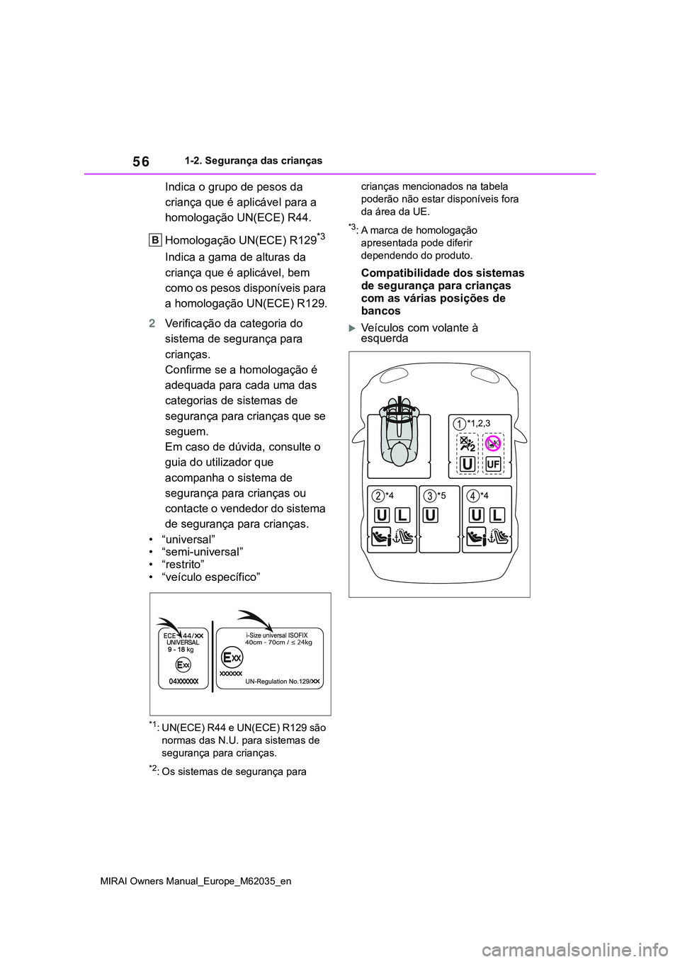 TOYOTA MIRAI 2021 Manual de utilização (in Portuguese) 56
MIRAI Owners Manual_Europe_M62035_en
1-2. Segurança das crianças
Indica o grupo de pesos da
criança que é aplicável para a
homologação UN(ECE) R44.
Homologação UN(ECE) R129
*3
Indica a g TOYOTA MIRAI 2021 Manual de utilização (in Portuguese) 56
MIRAI Owners Manual_Europe_M62035_en
1-2. Segurança das crianças
Indica o grupo de pesos da
criança que é aplicável para a
homologação UN(ECE) R44.
Homologação UN(ECE) R129
*3
Indica a g