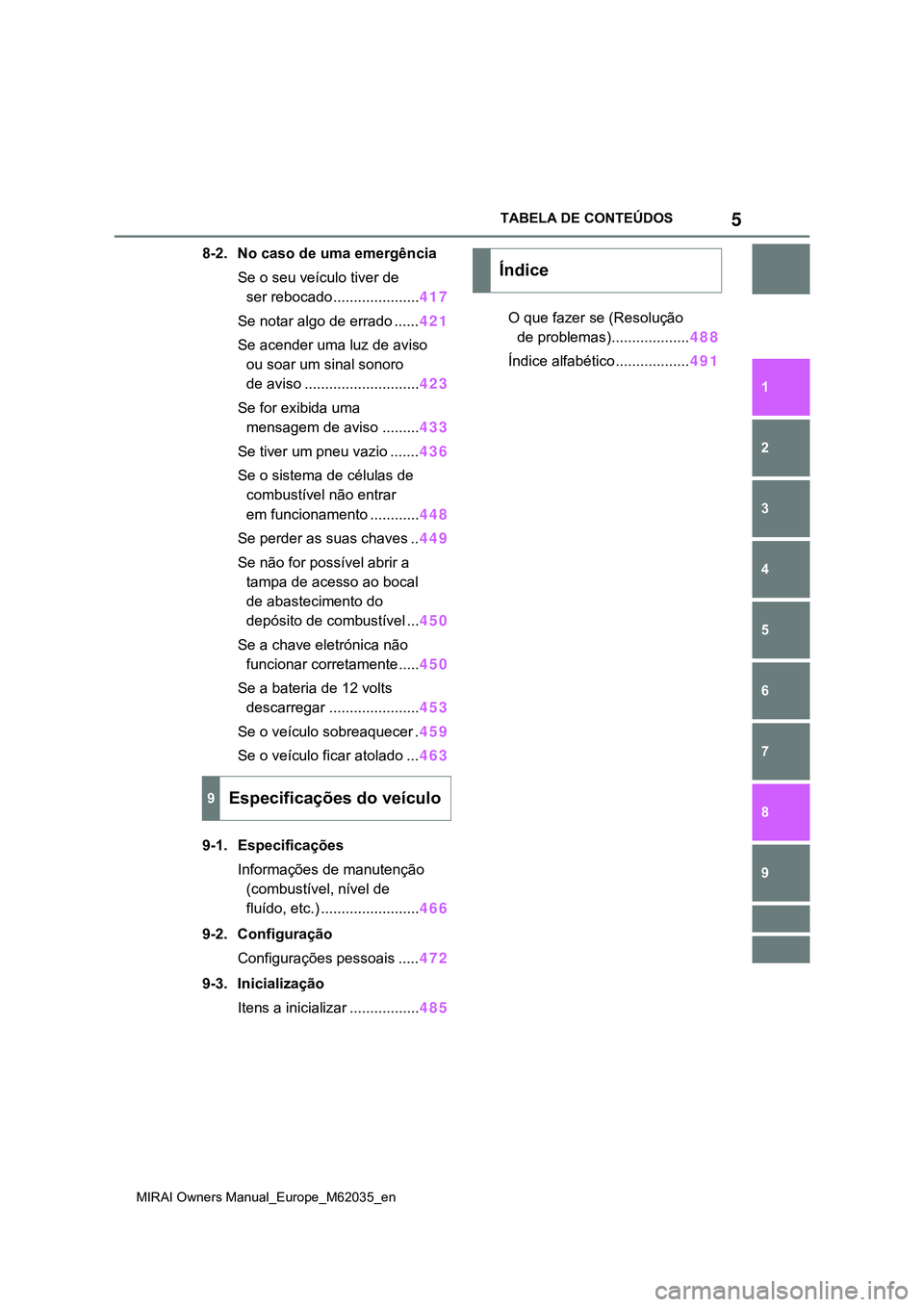 TOYOTA MIRAI 2021  Manual de utilização (in Portuguese) 5
MIRAI Owners Manual_Europe_M62035_en
TABELA DE CONTEÚDOS
1
6 5
4
3
2
7
8
9
8-2. No caso de uma emergência
Se o seu veículo tiver de 
ser rebocado.....................417
Se notar algo de errado .