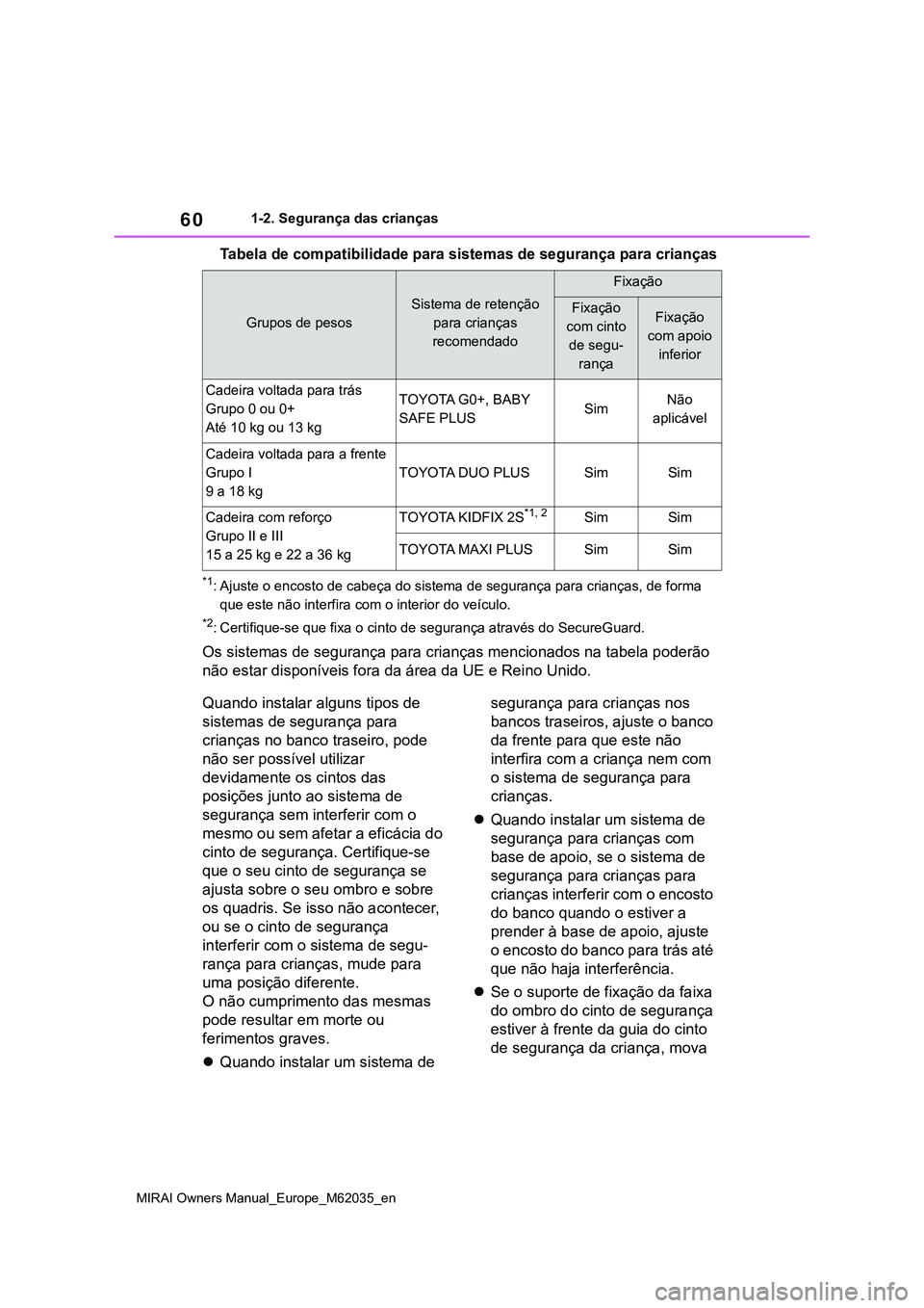 TOYOTA MIRAI 2021 Manual de utilização (in Portuguese) 60
MIRAI Owners Manual_Europe_M62035_en
1-2. Segurança das crianças
Tabela de compatibilidade para sistemas de segurança para crianças
*1: Ajuste o encosto de cabeça do sistema de segurança para TOYOTA MIRAI 2021 Manual de utilização (in Portuguese) 60
MIRAI Owners Manual_Europe_M62035_en
1-2. Segurança das crianças
Tabela de compatibilidade para sistemas de segurança para crianças
*1: Ajuste o encosto de cabeça do sistema de segurança para