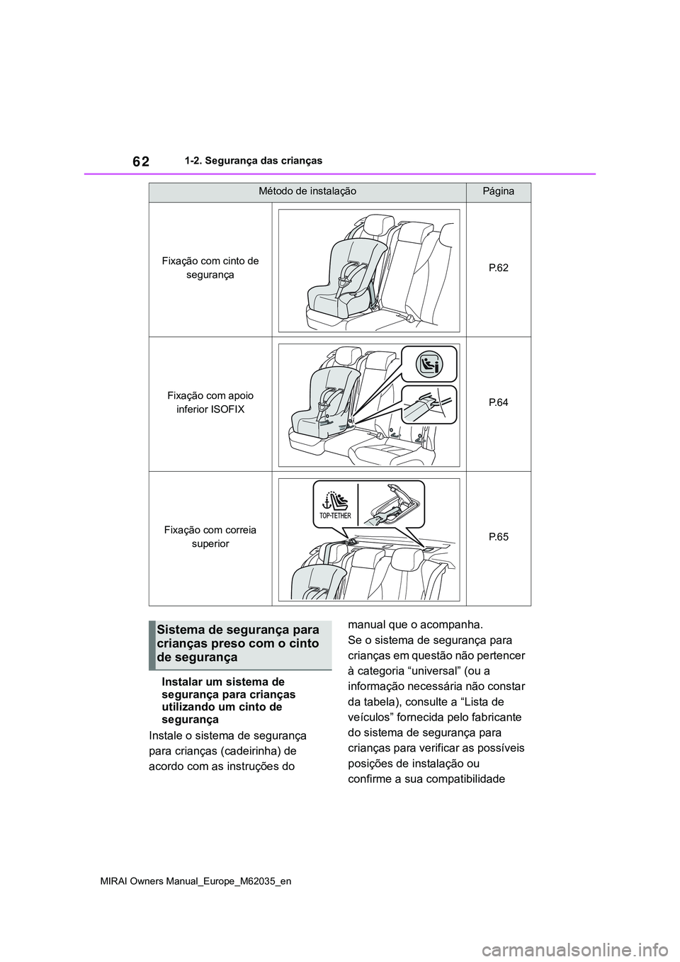 TOYOTA MIRAI 2021 Manual de utilização (in Portuguese) 62
MIRAI Owners Manual_Europe_M62035_en
1-2. Segurança das crianças
Instalar um sistema de
segurança para crianças
utilizando um cinto de
segurança
Instale o sistema de segurança
para crian TOYOTA MIRAI 2021 Manual de utilização (in Portuguese) 62
MIRAI Owners Manual_Europe_M62035_en
1-2. Segurança das crianças
Instalar um sistema de
segurança para crianças
utilizando um cinto de
segurança
Instale o sistema de segurança
para crian