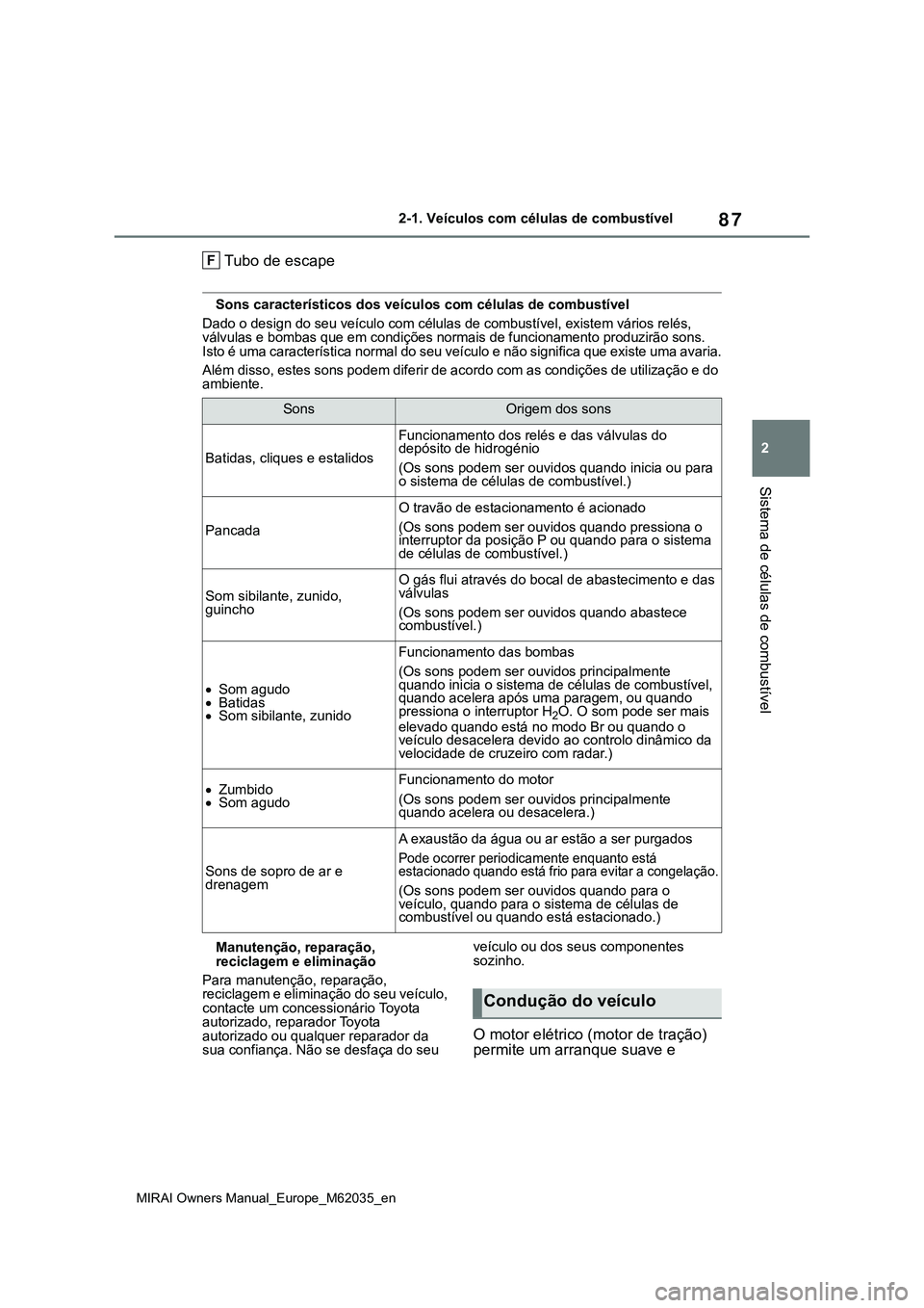 TOYOTA MIRAI 2021 Manual de utilização (in Portuguese) 87
2
MIRAI Owners Manual_Europe_M62035_en
2-1. Veículos com células de combustível
Sistema de células de combustível
Tubo de escape
Sons característicos dos veículos com células de combustíve TOYOTA MIRAI 2021 Manual de utilização (in Portuguese) 87
2
MIRAI Owners Manual_Europe_M62035_en
2-1. Veículos com células de combustível
Sistema de células de combustível
Tubo de escape
Sons característicos dos veículos com células de combustíve