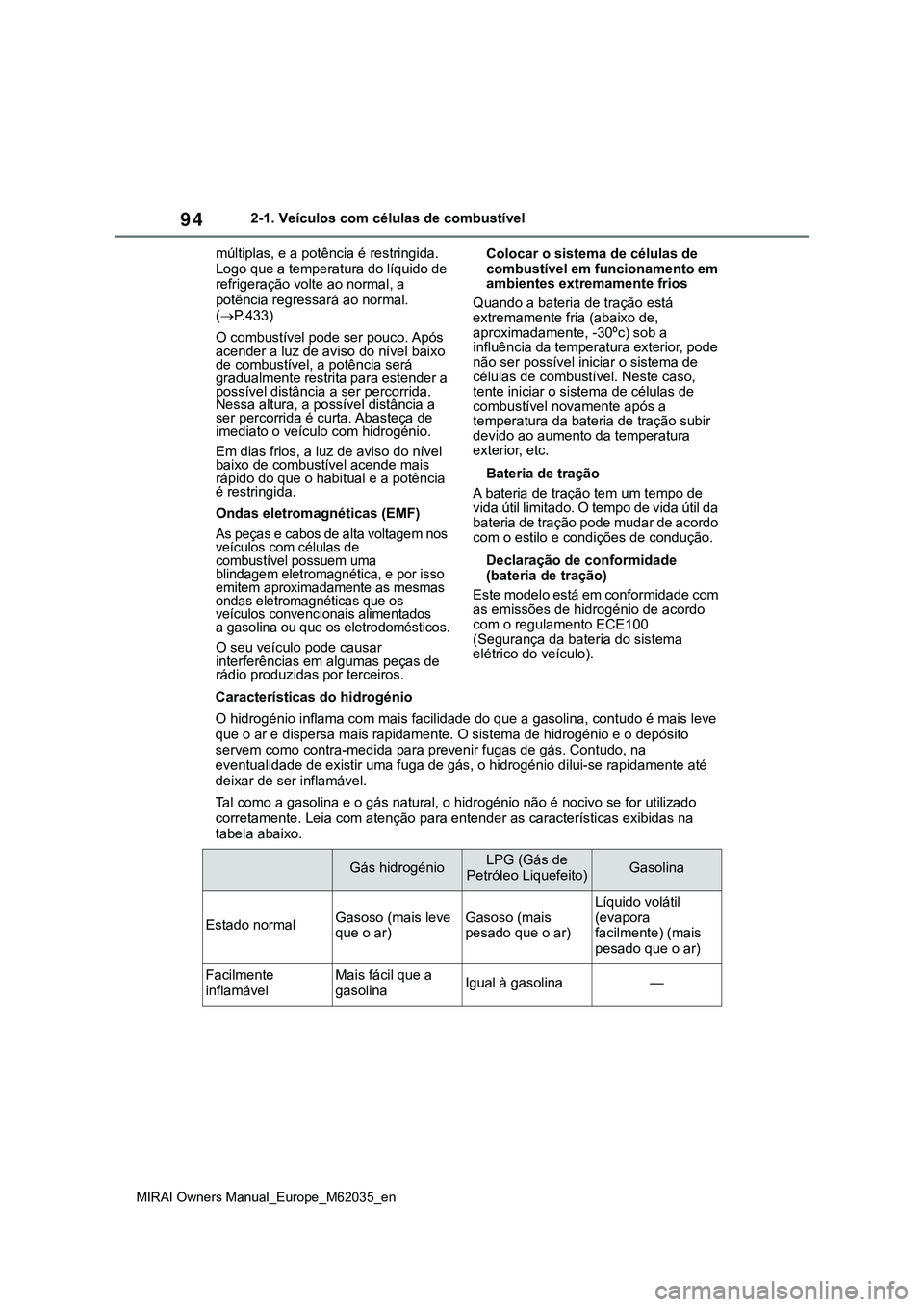 TOYOTA MIRAI 2021 Manual de utilização (in Portuguese) 94
MIRAI Owners Manual_Europe_M62035_en
2-1. Veículos com células de combustível
múltiplas, e a potência é restringida.
Logo que a temperatura do líquido de
refrigeração volte ao normal, a TOYOTA MIRAI 2021 Manual de utilização (in Portuguese) 94
MIRAI Owners Manual_Europe_M62035_en
2-1. Veículos com células de combustível
múltiplas, e a potência é restringida.
Logo que a temperatura do líquido de
refrigeração volte ao normal, a
