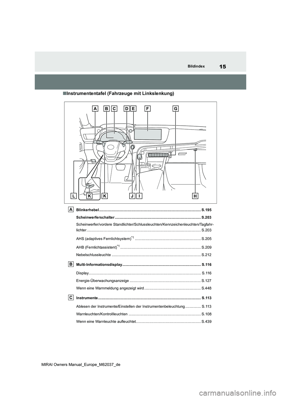 TOYOTA MIRAI 2020 Betriebsanleitungen (in German) 15
MIRAI Owners Manual_Europe_M62037_de
Bildindex
■Instrumententafel (Fahrzeuge mit Linkslenkung)
Blinkerhebel ....................................................................................... TOYOTA MIRAI 2020 Betriebsanleitungen (in German) 15
MIRAI Owners Manual_Europe_M62037_de
Bildindex
■Instrumententafel (Fahrzeuge mit Linkslenkung)
Blinkerhebel .......................................................................................