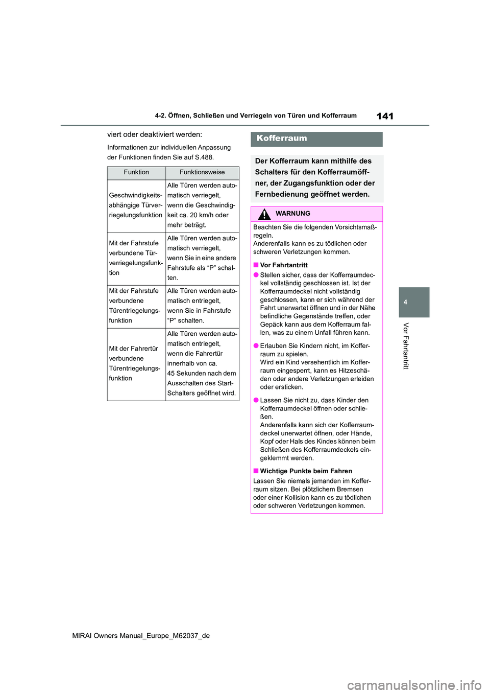 TOYOTA MIRAI 2020 Betriebsanleitungen (in German) 141
4
MIRAI Owners Manual_Europe_M62037_de
4-2. Öffnen, Schließen und Verriegeln von Türen und Kofferraum
Vor Fahrtantritt
viert oder deaktiviert werden:
Informationen zur individuellen Anpassung TOYOTA MIRAI 2020 Betriebsanleitungen (in German) 141
4
MIRAI Owners Manual_Europe_M62037_de
4-2. Öffnen, Schließen und Verriegeln von Türen und Kofferraum
Vor Fahrtantritt
viert oder deaktiviert werden:
Informationen zur individuellen Anpassung