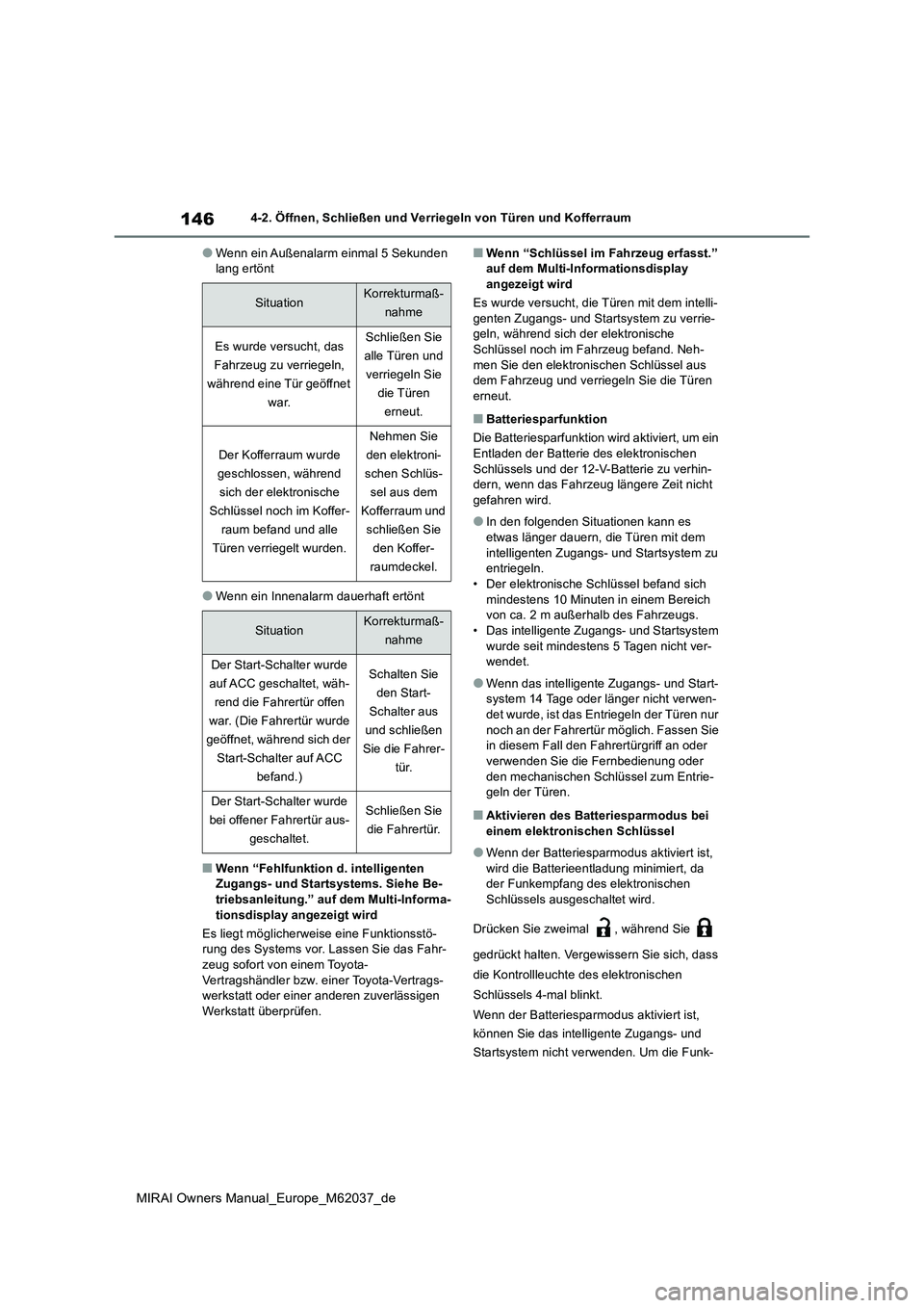 TOYOTA MIRAI 2020 Betriebsanleitungen (in German) 146
MIRAI Owners Manual_Europe_M62037_de
4-2. Öffnen, Schließen und Verriegeln von Türen und Kofferraum
●Wenn ein Außenalarm einmal 5 Sekunden lang ertönt
●Wenn ein Innenalarm dauerhaft ert TOYOTA MIRAI 2020 Betriebsanleitungen (in German) 146
MIRAI Owners Manual_Europe_M62037_de
4-2. Öffnen, Schließen und Verriegeln von Türen und Kofferraum
●Wenn ein Außenalarm einmal 5 Sekunden lang ertönt
●Wenn ein Innenalarm dauerhaft ert