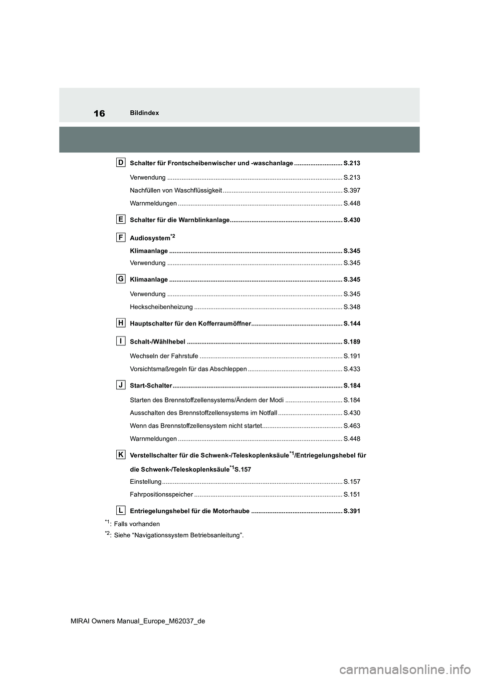 TOYOTA MIRAI 2020 Betriebsanleitungen (in German) 16
MIRAI Owners Manual_Europe_M62037_de
Bildindex
Schalter für Frontscheibenwischer und -waschanlage ........................... S.213
Verwendung ................................................... TOYOTA MIRAI 2020 Betriebsanleitungen (in German) 16
MIRAI Owners Manual_Europe_M62037_de
Bildindex
Schalter für Frontscheibenwischer und -waschanlage ........................... S.213
Verwendung ...................................................