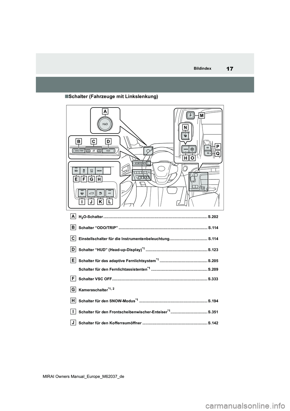 TOYOTA MIRAI 2020  Betriebsanleitungen (in German) 17
MIRAI Owners Manual_Europe_M62037_de
Bildindex
■Schalter (Fahrzeuge mit Linkslenkung)
H2O-Schalter ................................................................................................