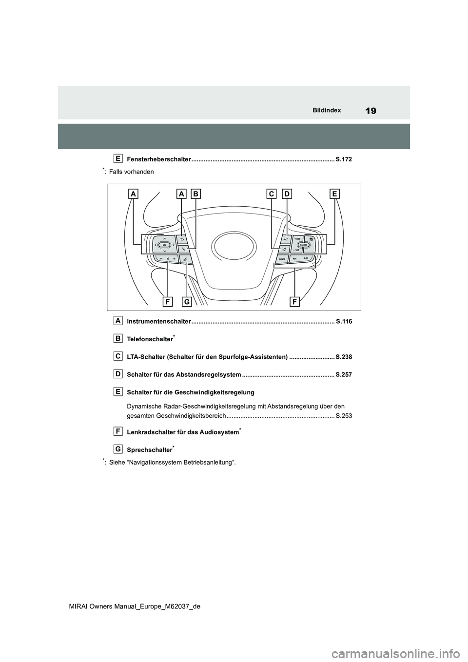 TOYOTA MIRAI 2020 Betriebsanleitungen (in German) 19
MIRAI Owners Manual_Europe_M62037_de
Bildindex
Fensterheberschalter .................................................................................. S.172
*: Falls vorhanden
Instrumentenschalter TOYOTA MIRAI 2020 Betriebsanleitungen (in German) 19
MIRAI Owners Manual_Europe_M62037_de
Bildindex
Fensterheberschalter .................................................................................. S.172
*: Falls vorhanden
Instrumentenschalter