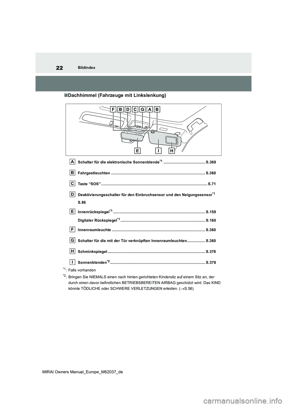 TOYOTA MIRAI 2020 Betriebsanleitungen (in German) 22
MIRAI Owners Manual_Europe_M62037_de
Bildindex
■Dachhimmel (Fahrzeuge mit Linkslenkung)
Schalter für die elektronische Sonnenblende*1....................................... S.369
Fahrgastleucht TOYOTA MIRAI 2020 Betriebsanleitungen (in German) 22
MIRAI Owners Manual_Europe_M62037_de
Bildindex
■Dachhimmel (Fahrzeuge mit Linkslenkung)
Schalter für die elektronische Sonnenblende*1....................................... S.369
Fahrgastleucht