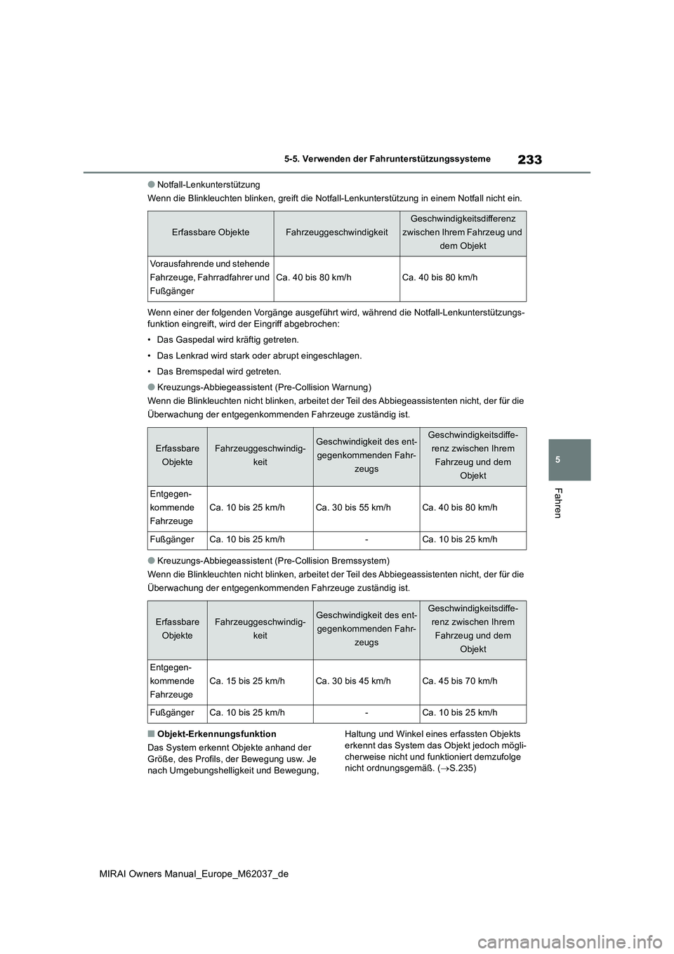 TOYOTA MIRAI 2020 Betriebsanleitungen (in German) 233
5
MIRAI Owners Manual_Europe_M62037_de
5-5. Verwenden der Fahrunterstützungssysteme
Fahren
●Notfall-Lenkunterstützung
Wenn die Blinkleuchten blinken, greift die Notf all-Lenkunterstützung in TOYOTA MIRAI 2020 Betriebsanleitungen (in German) 233
5
MIRAI Owners Manual_Europe_M62037_de
5-5. Verwenden der Fahrunterstützungssysteme
Fahren
●Notfall-Lenkunterstützung
Wenn die Blinkleuchten blinken, greift die Notf all-Lenkunterstützung in