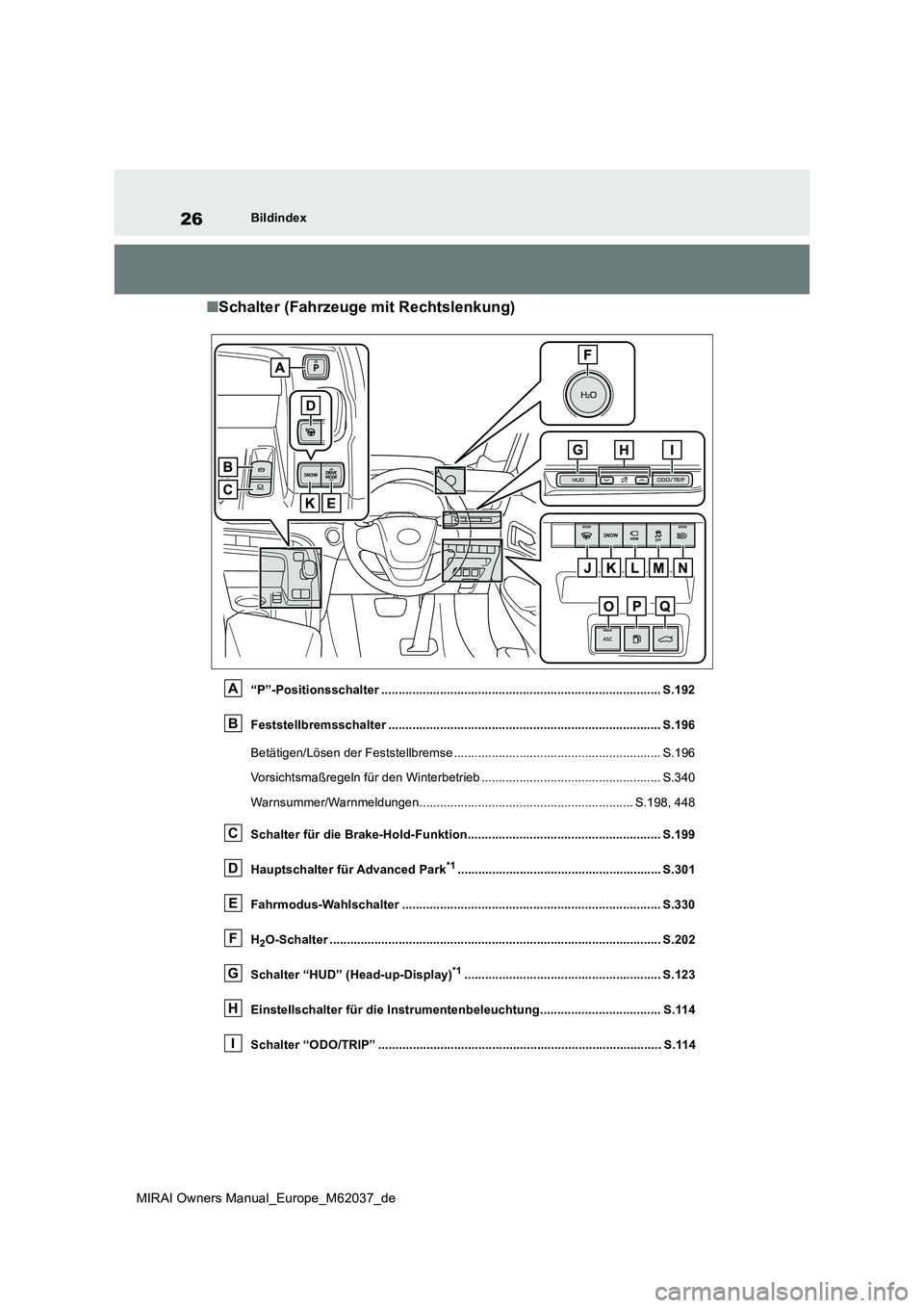 TOYOTA MIRAI 2020 Betriebsanleitungen (in German) 26
MIRAI Owners Manual_Europe_M62037_de
Bildindex
■Schalter (Fahrzeuge mit Rechtslenkung)
“P”-Positionsschalter ................................................................................. TOYOTA MIRAI 2020 Betriebsanleitungen (in German) 26
MIRAI Owners Manual_Europe_M62037_de
Bildindex
■Schalter (Fahrzeuge mit Rechtslenkung)
“P”-Positionsschalter .................................................................................
