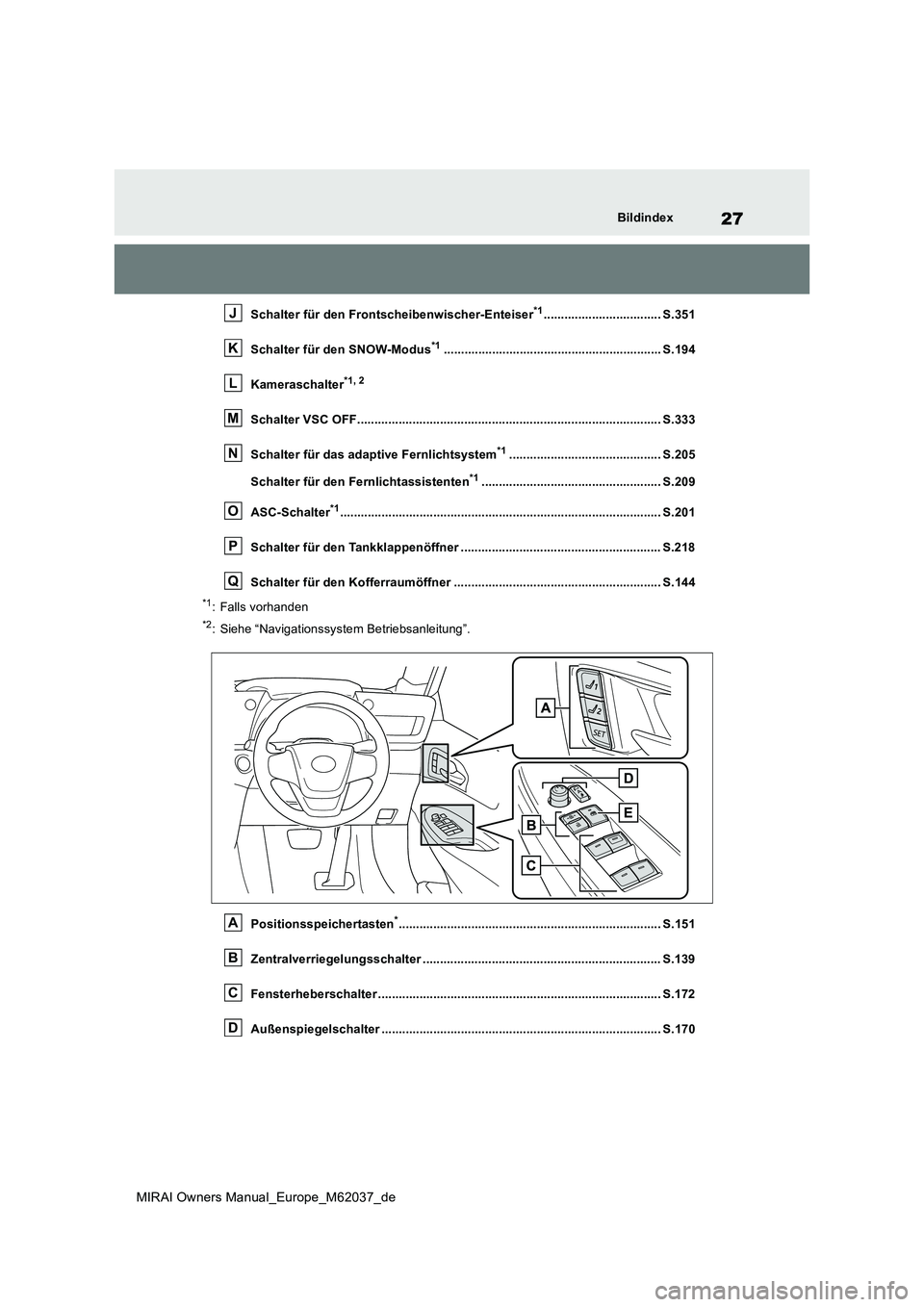TOYOTA MIRAI 2020 Betriebsanleitungen (in German) 27
MIRAI Owners Manual_Europe_M62037_de
Bildindex
Schalter für den Frontscheibenwischer-Enteiser*1.................................. S.351
Schalter für den SNOW-Modus*1............................. TOYOTA MIRAI 2020 Betriebsanleitungen (in German) 27
MIRAI Owners Manual_Europe_M62037_de
Bildindex
Schalter für den Frontscheibenwischer-Enteiser*1.................................. S.351
Schalter für den SNOW-Modus*1.............................