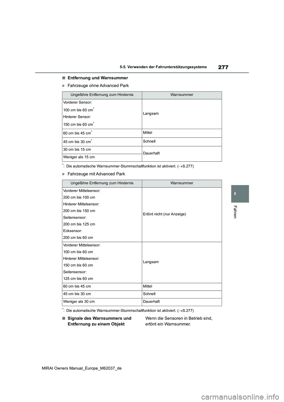 TOYOTA MIRAI 2020 Betriebsanleitungen (in German) 277
5
MIRAI Owners Manual_Europe_M62037_de
5-5. Verwenden der Fahrunterstützungssysteme
Fahren
■Entfernung und Warnsummer
Fahrzeuge ohne Advanced Park
*: Die automatische Warnsummer-Stummschaltf TOYOTA MIRAI 2020 Betriebsanleitungen (in German) 277
5
MIRAI Owners Manual_Europe_M62037_de
5-5. Verwenden der Fahrunterstützungssysteme
Fahren
■Entfernung und Warnsummer
Fahrzeuge ohne Advanced Park
*: Die automatische Warnsummer-Stummschaltf