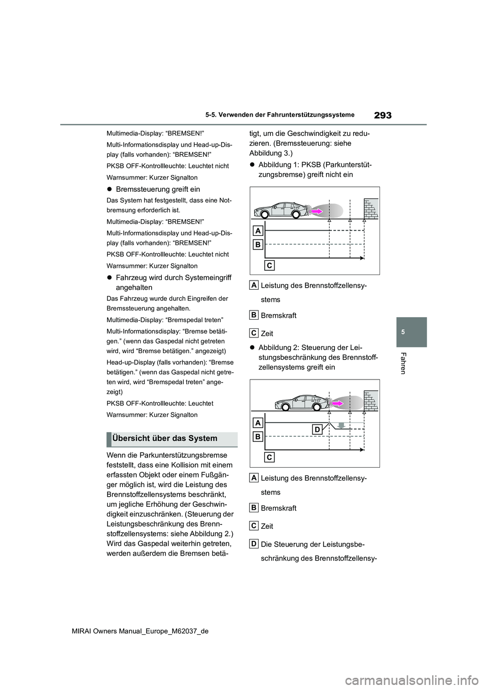 TOYOTA MIRAI 2020 Betriebsanleitungen (in German) 293
5
MIRAI Owners Manual_Europe_M62037_de
5-5. Verwenden der Fahrunterstützungssysteme
Fahren
Multimedia-Display: “BREMSEN!”
Multi-Informationsdisplay und Head-up-Dis-
play (falls vorhanden): TOYOTA MIRAI 2020 Betriebsanleitungen (in German) 293
5
MIRAI Owners Manual_Europe_M62037_de
5-5. Verwenden der Fahrunterstützungssysteme
Fahren
Multimedia-Display: “BREMSEN!”
Multi-Informationsdisplay und Head-up-Dis-
play (falls vorhanden):