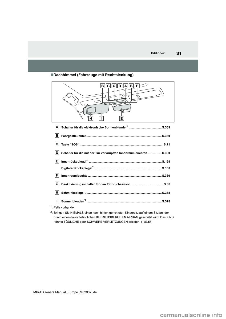 TOYOTA MIRAI 2020 Betriebsanleitungen (in German) 31
MIRAI Owners Manual_Europe_M62037_de
Bildindex
■Dachhimmel (Fahrzeuge mit Rechtslenkung)
Schalter für die elektronische Sonnenblende*1....................................... S.369
Fahrgastleuch TOYOTA MIRAI 2020 Betriebsanleitungen (in German) 31
MIRAI Owners Manual_Europe_M62037_de
Bildindex
■Dachhimmel (Fahrzeuge mit Rechtslenkung)
Schalter für die elektronische Sonnenblende*1....................................... S.369
Fahrgastleuch