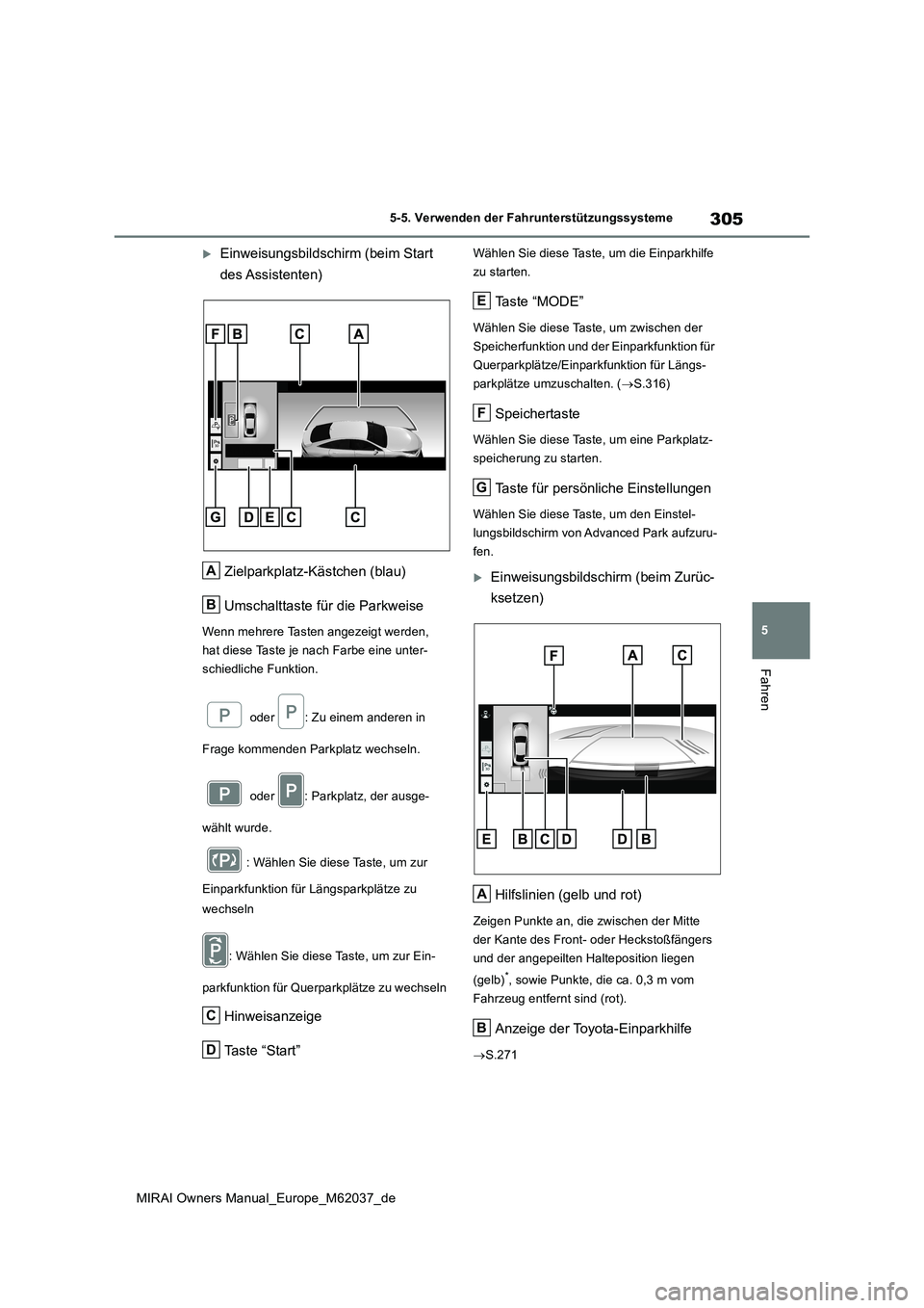 TOYOTA MIRAI 2020 Betriebsanleitungen (in German) 305
5
MIRAI Owners Manual_Europe_M62037_de
5-5. Verwenden der Fahrunterstützungssysteme
Fahren
Einweisungsbildschirm (beim Start
des Assistenten)
Zielparkplatz-Kästchen (blau)
Umschalttaste f TOYOTA MIRAI 2020 Betriebsanleitungen (in German) 305
5
MIRAI Owners Manual_Europe_M62037_de
5-5. Verwenden der Fahrunterstützungssysteme
Fahren
Einweisungsbildschirm (beim Start
des Assistenten)
Zielparkplatz-Kästchen (blau)
Umschalttaste f