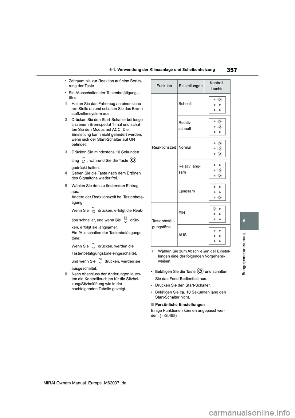 TOYOTA MIRAI 2020 Betriebsanleitungen (in German) 357
6
MIRAI Owners Manual_Europe_M62037_de
6-1. Verwendung der Klimaanlage und Scheibenheizung
Innenraumausstattung
• Zeitraum bis zur Reaktion auf eine Berüh- rung der Taste
• Ein-/Ausschalten TOYOTA MIRAI 2020 Betriebsanleitungen (in German) 357
6
MIRAI Owners Manual_Europe_M62037_de
6-1. Verwendung der Klimaanlage und Scheibenheizung
Innenraumausstattung
• Zeitraum bis zur Reaktion auf eine Berüh- rung der Taste
• Ein-/Ausschalten