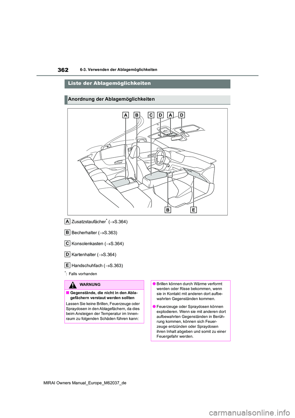 TOYOTA MIRAI 2020 Betriebsanleitungen (in German) 362
MIRAI Owners Manual_Europe_M62037_de
6-3. Verwenden der Ablagemöglichkeiten
6-3.Verwende n d er Ab lag emöglic hkeite n
Zusatzstaufächer* (S.364)
Becherhalter ( S.363)
Konsolenkasten ( TOYOTA MIRAI 2020 Betriebsanleitungen (in German) 362
MIRAI Owners Manual_Europe_M62037_de
6-3. Verwenden der Ablagemöglichkeiten
6-3.Verwende n d er Ab lag emöglic hkeite n
Zusatzstaufächer* (S.364)
Becherhalter ( S.363)
Konsolenkasten (