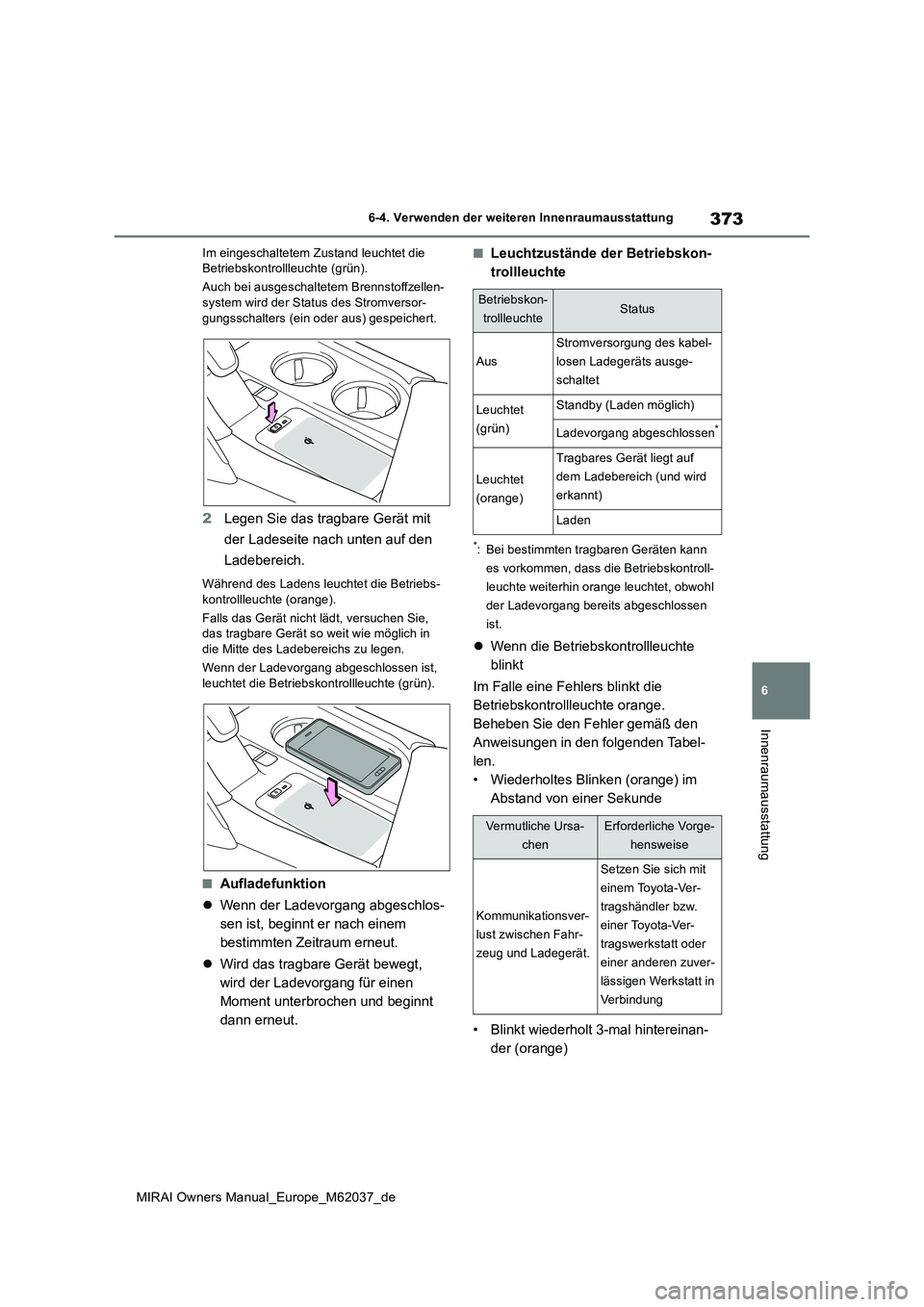TOYOTA MIRAI 2020 Betriebsanleitungen (in German) 373
6
MIRAI Owners Manual_Europe_M62037_de
6-4. Verwenden der weiteren Innenraumausstattung
Innenraumausstattung
Im eingeschaltetem Zustand leuchtet die Betriebskontrollleuchte (grün).
Auch bei aus TOYOTA MIRAI 2020 Betriebsanleitungen (in German) 373
6
MIRAI Owners Manual_Europe_M62037_de
6-4. Verwenden der weiteren Innenraumausstattung
Innenraumausstattung
Im eingeschaltetem Zustand leuchtet die Betriebskontrollleuchte (grün).
Auch bei aus
