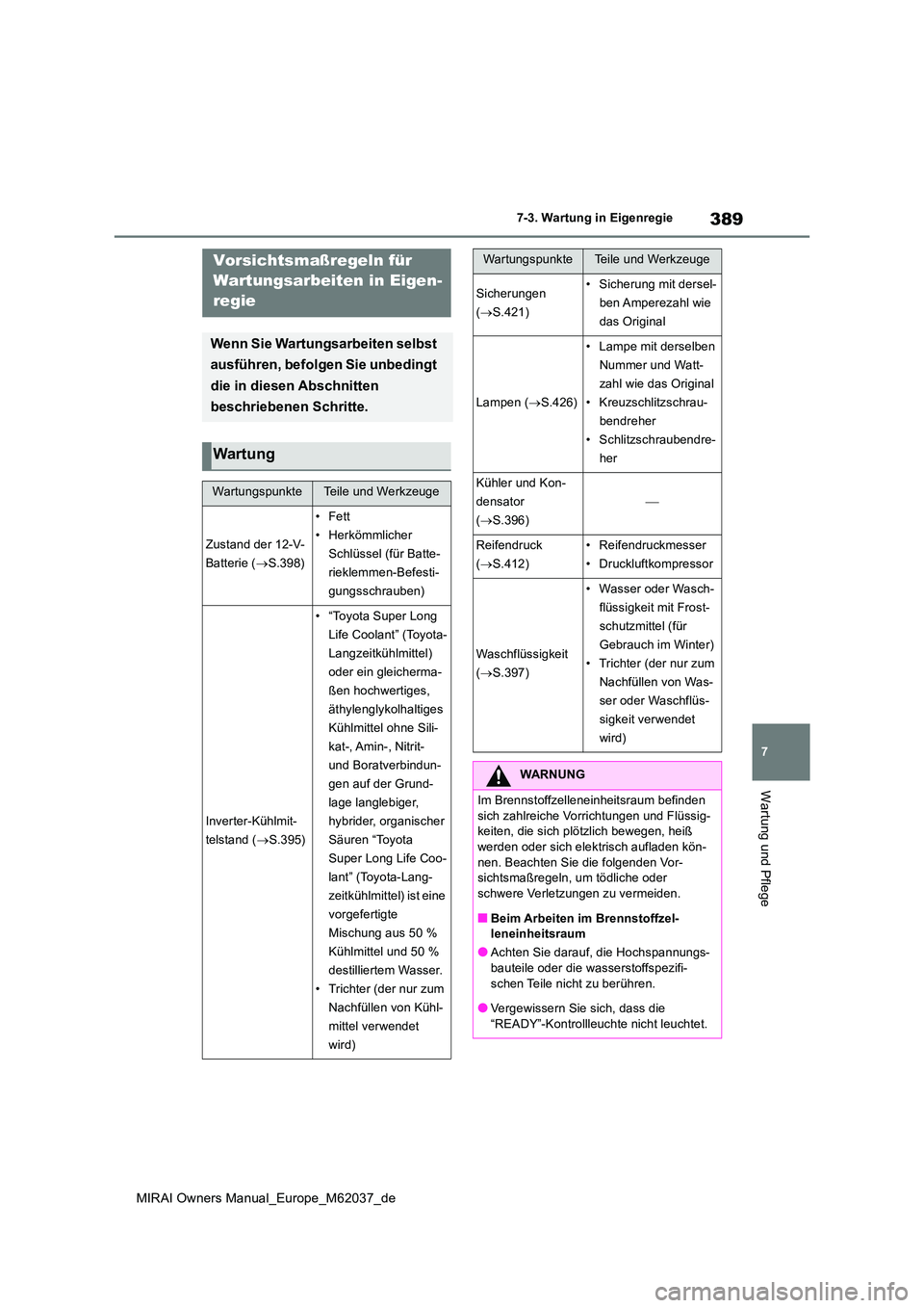 TOYOTA MIRAI 2020 Betriebsanleitungen (in German) 389
7
MIRAI Owners Manual_Europe_M62037_de
7-3. Wartung in Eigenregie
Wartung und Pflege
7-3.Wartun g in EigenregieVorsichtsmaßregeln für
Wartungsarbeiten in Eigen-
regie
Wenn Sie Wartungsarbeit TOYOTA MIRAI 2020 Betriebsanleitungen (in German) 389
7
MIRAI Owners Manual_Europe_M62037_de
7-3. Wartung in Eigenregie
Wartung und Pflege
7-3.Wartun g in EigenregieVorsichtsmaßregeln für
Wartungsarbeiten in Eigen-
regie
Wenn Sie Wartungsarbeit