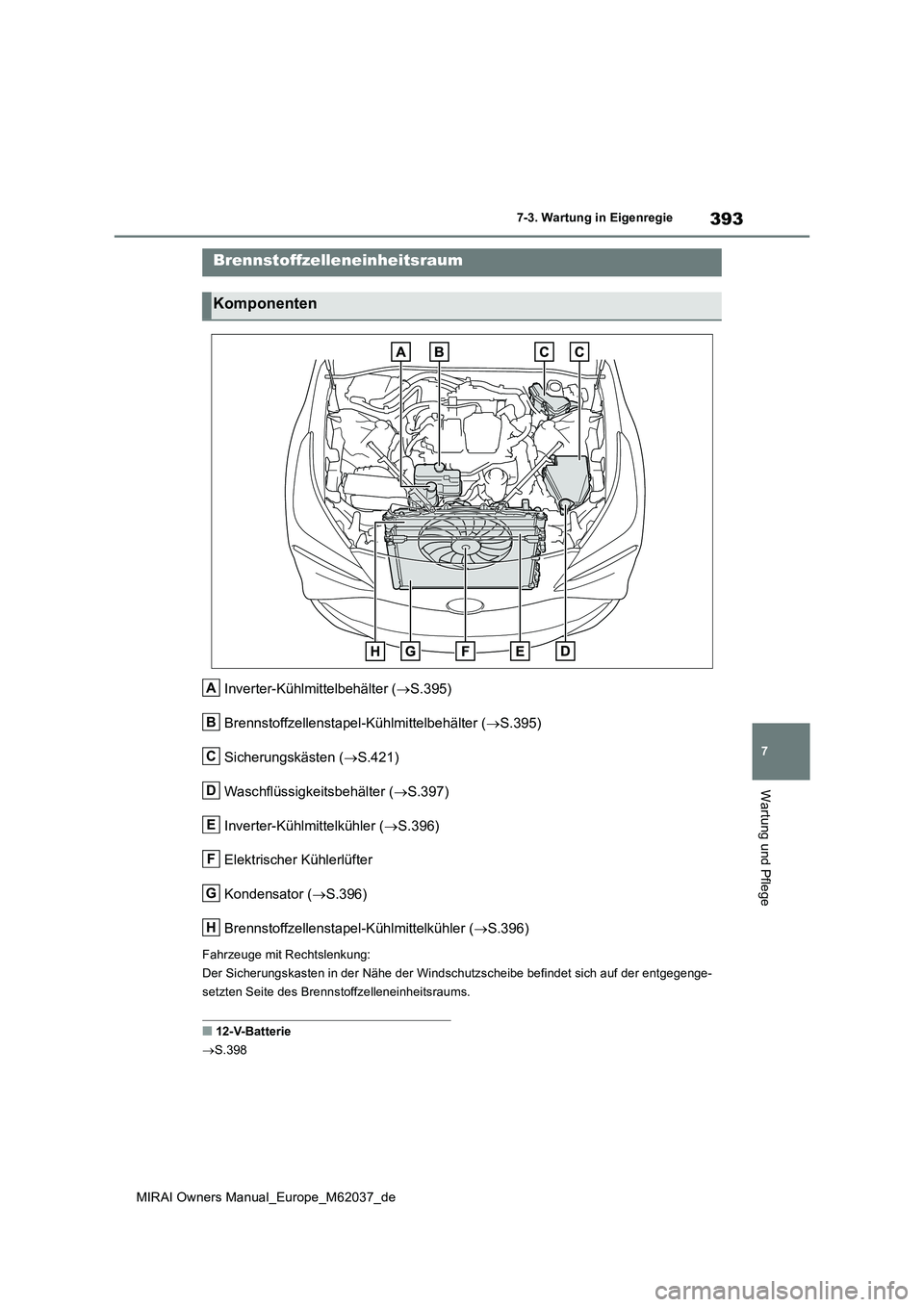 TOYOTA MIRAI 2020 Betriebsanleitungen (in German) 393
7
MIRAI Owners Manual_Europe_M62037_de
7-3. Wartung in Eigenregie
Wartung und Pflege
Inverter-Kühlmittelbehälter (S.395)
Brennstoffzellenstapel-Kühlmittelbehälter ( S.395)
Sicherungsk TOYOTA MIRAI 2020 Betriebsanleitungen (in German) 393
7
MIRAI Owners Manual_Europe_M62037_de
7-3. Wartung in Eigenregie
Wartung und Pflege
Inverter-Kühlmittelbehälter (S.395)
Brennstoffzellenstapel-Kühlmittelbehälter ( S.395)
Sicherungsk