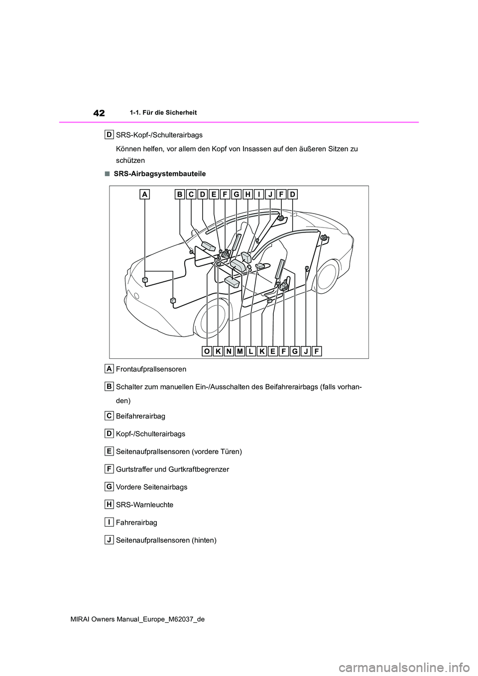 TOYOTA MIRAI 2020 Betriebsanleitungen (in German) 42
MIRAI Owners Manual_Europe_M62037_de
1-1. Für die Sicherheit
SRS-Kopf-/Schulterairbags
Können helfen, vor allem den Kopf von Insassen auf den äußeren Sitzen zu
schützen
■SRS-Airbagsystemb TOYOTA MIRAI 2020 Betriebsanleitungen (in German) 42
MIRAI Owners Manual_Europe_M62037_de
1-1. Für die Sicherheit
SRS-Kopf-/Schulterairbags
Können helfen, vor allem den Kopf von Insassen auf den äußeren Sitzen zu
schützen
■SRS-Airbagsystemb