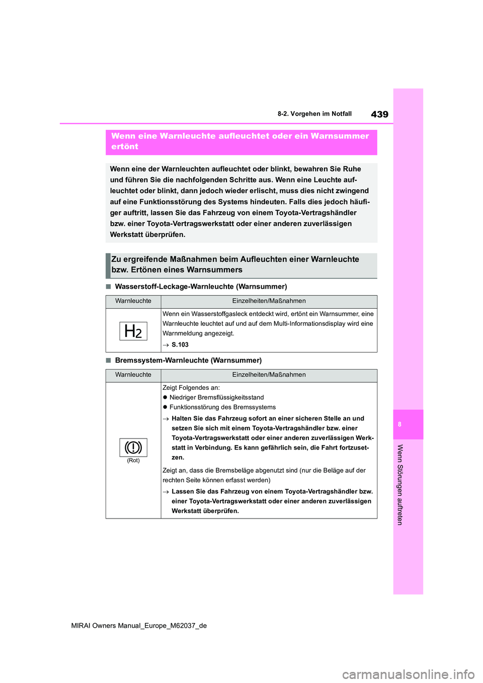 TOYOTA MIRAI 2020 Betriebsanleitungen (in German) 439
8
MIRAI Owners Manual_Europe_M62037_de
8-2. Vorgehen im Notfall
Wenn Störungen auftreten
■Wasserstoff-Leckage-Warnleuchte (Warnsummer)
■Bremssystem-Warnleuchte (Warnsummer)
Wenn eine Warnleuc TOYOTA MIRAI 2020 Betriebsanleitungen (in German) 439
8
MIRAI Owners Manual_Europe_M62037_de
8-2. Vorgehen im Notfall
Wenn Störungen auftreten
■Wasserstoff-Leckage-Warnleuchte (Warnsummer)
■Bremssystem-Warnleuchte (Warnsummer)
Wenn eine Warnleuc
