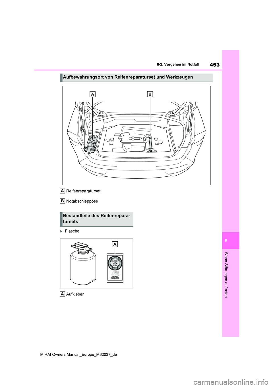 TOYOTA MIRAI 2020 Betriebsanleitungen (in German) 453
8
MIRAI Owners Manual_Europe_M62037_de
8-2. Vorgehen im Notfall
Wenn Störungen auftreten
Reifenreparaturset
Notabschleppöse
Flasche
Aufkleber
Aufbewahrungsort von Reifenreparaturset und Wer TOYOTA MIRAI 2020 Betriebsanleitungen (in German) 453
8
MIRAI Owners Manual_Europe_M62037_de
8-2. Vorgehen im Notfall
Wenn Störungen auftreten
Reifenreparaturset
Notabschleppöse
Flasche
Aufkleber
Aufbewahrungsort von Reifenreparaturset und Wer